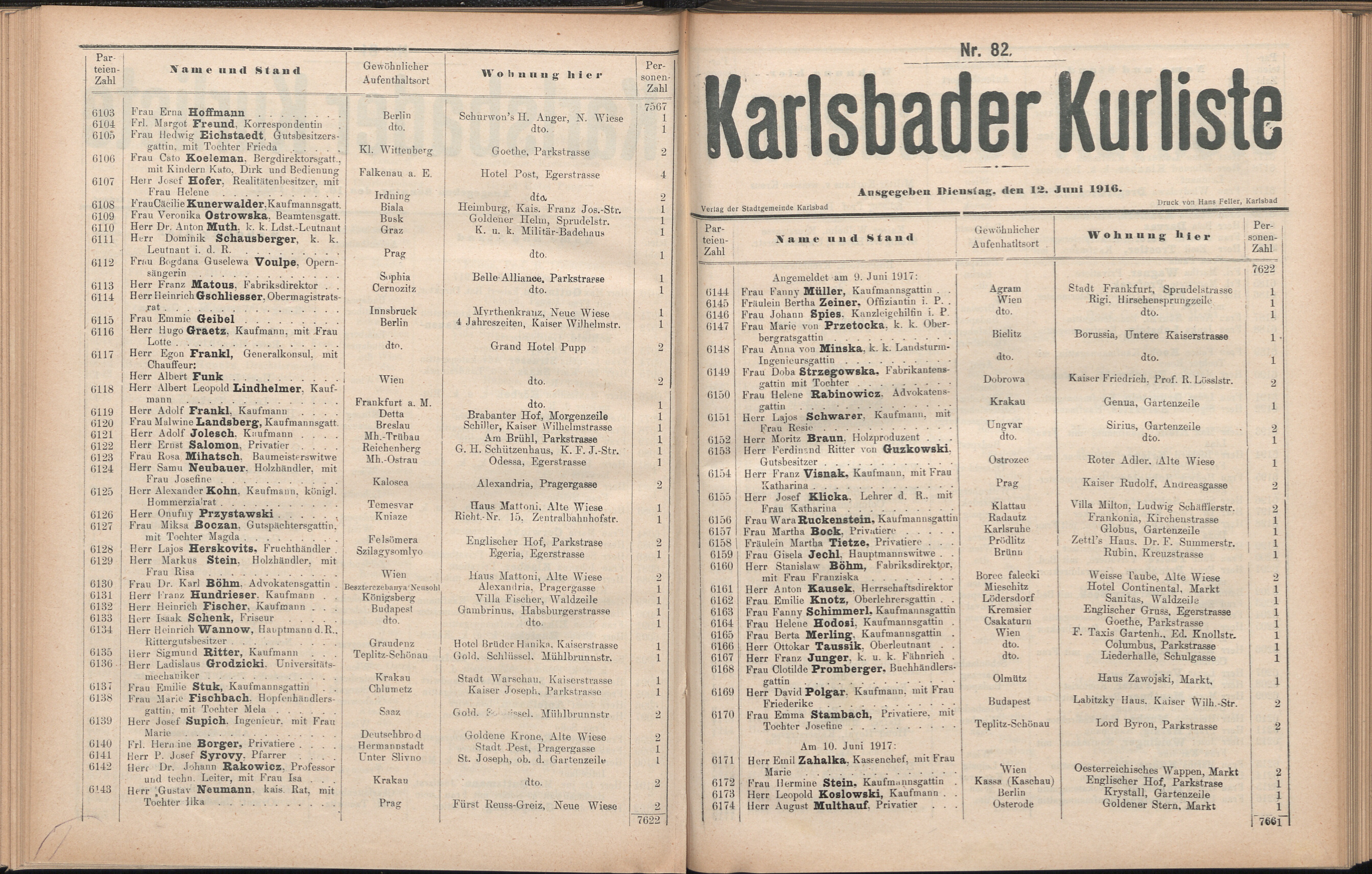127. soap-kv_knihovna_karlsbader-kurliste-1917_1270