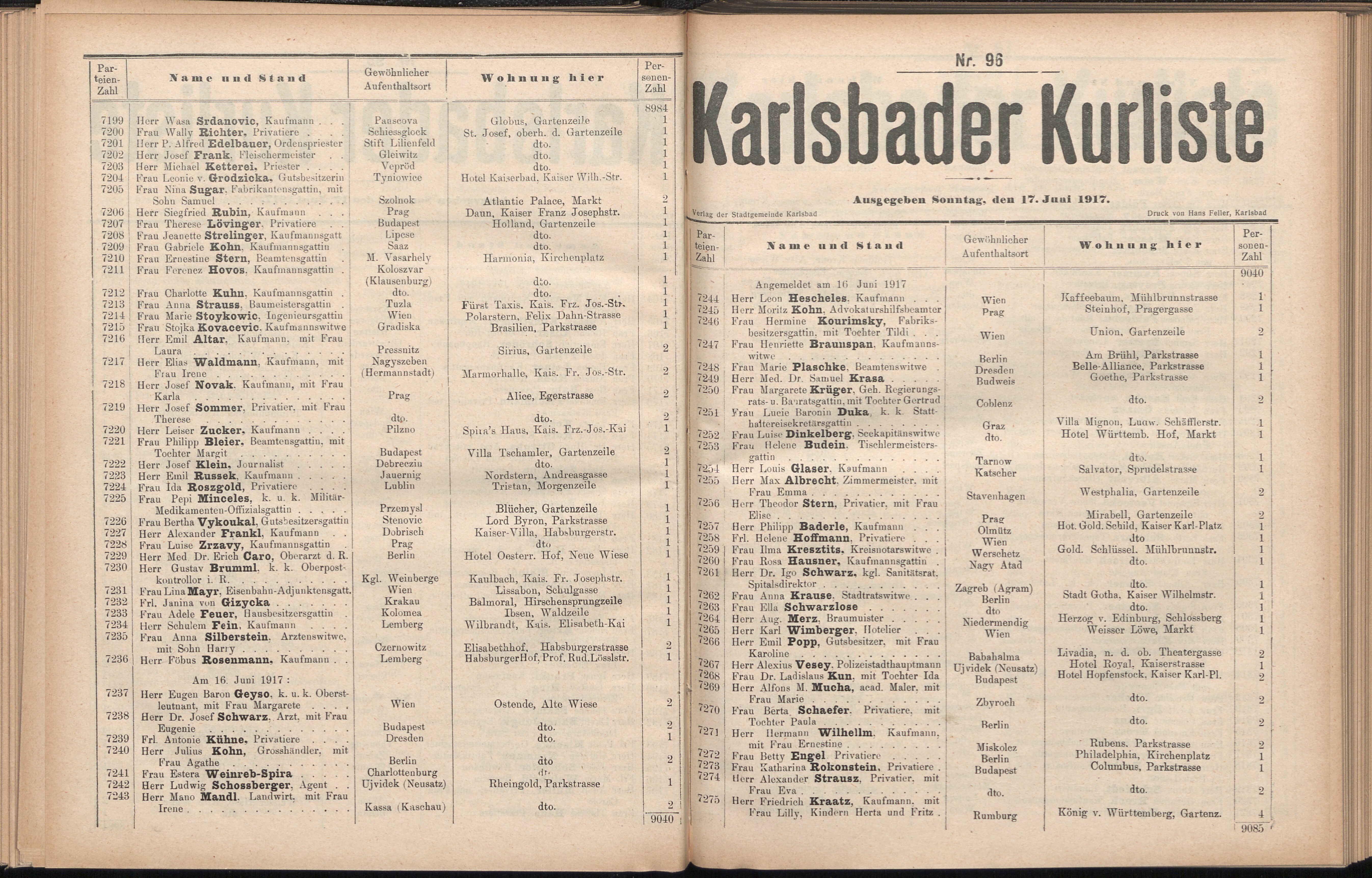 141. soap-kv_knihovna_karlsbader-kurliste-1917_1410