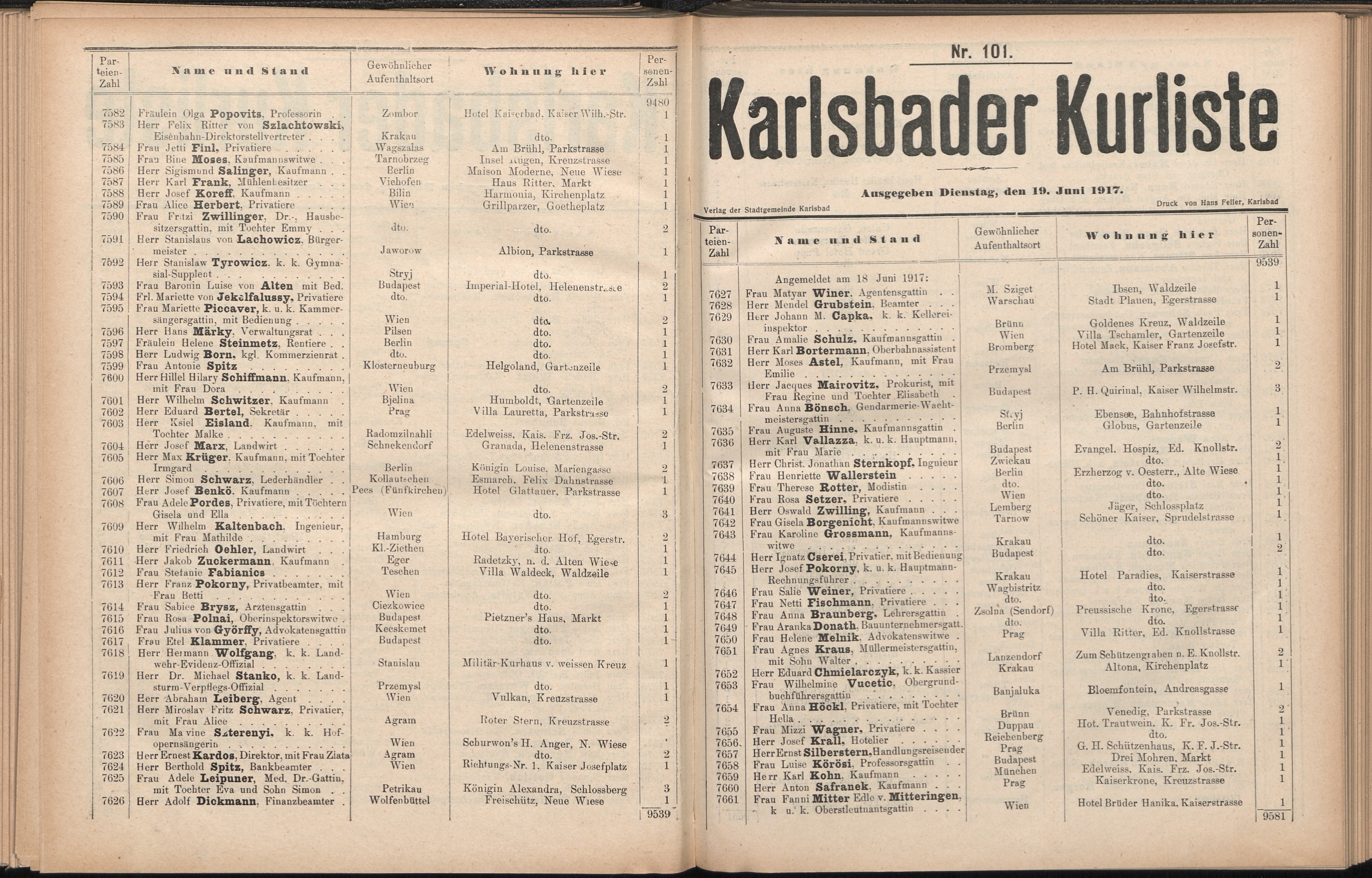 147. soap-kv_knihovna_karlsbader-kurliste-1917_1470