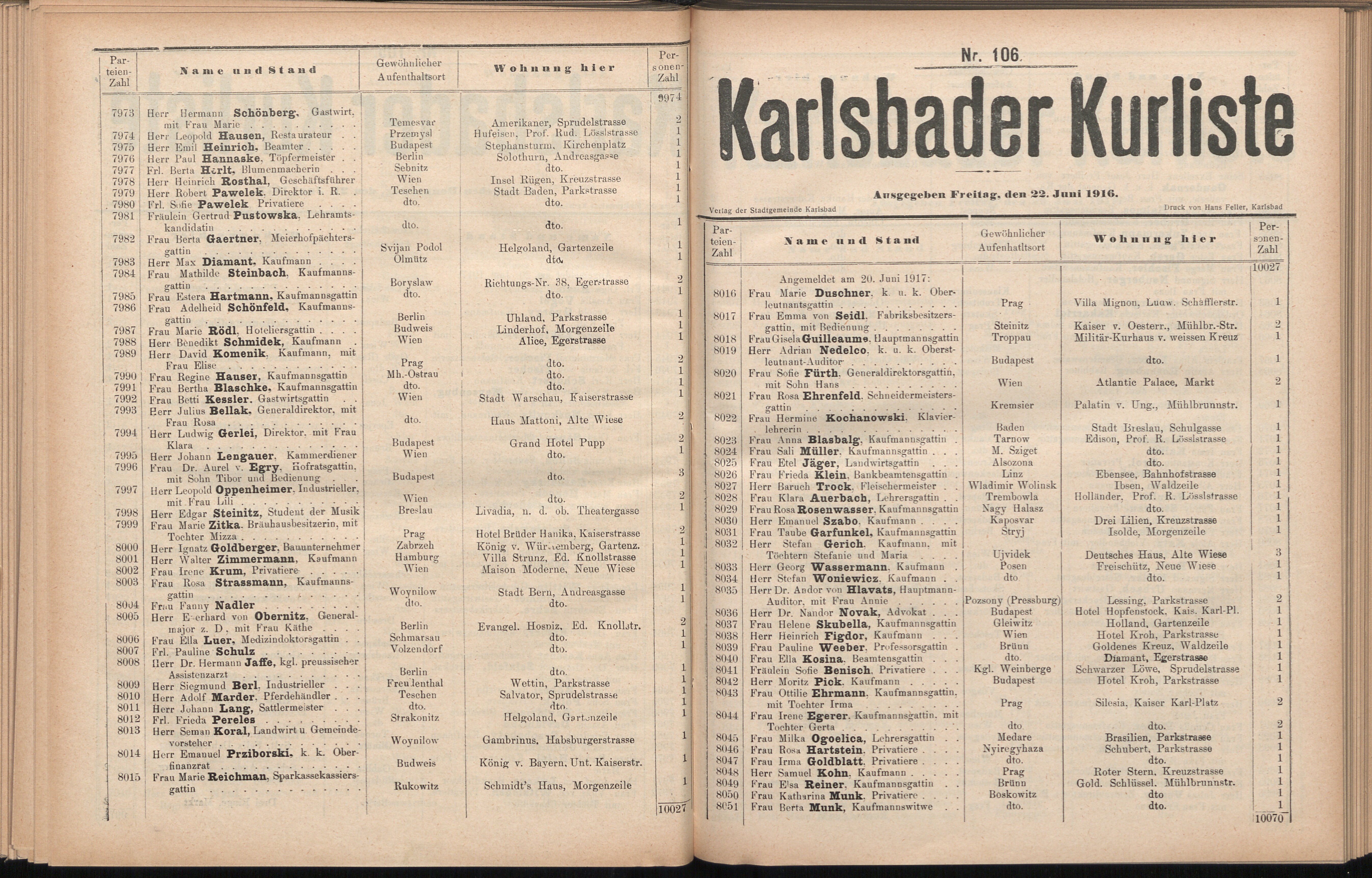152. soap-kv_knihovna_karlsbader-kurliste-1917_1520