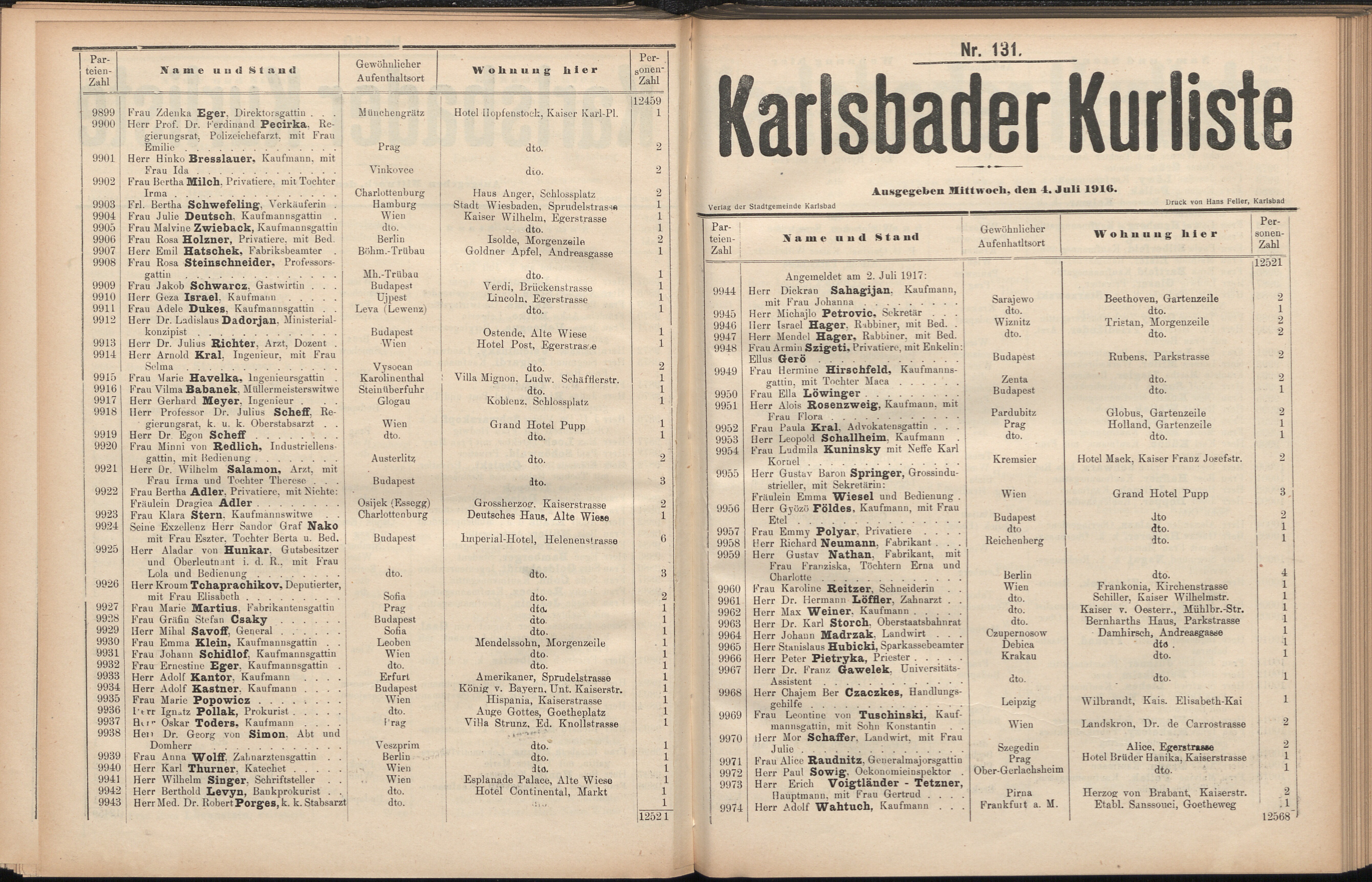 179. soap-kv_knihovna_karlsbader-kurliste-1917_1790