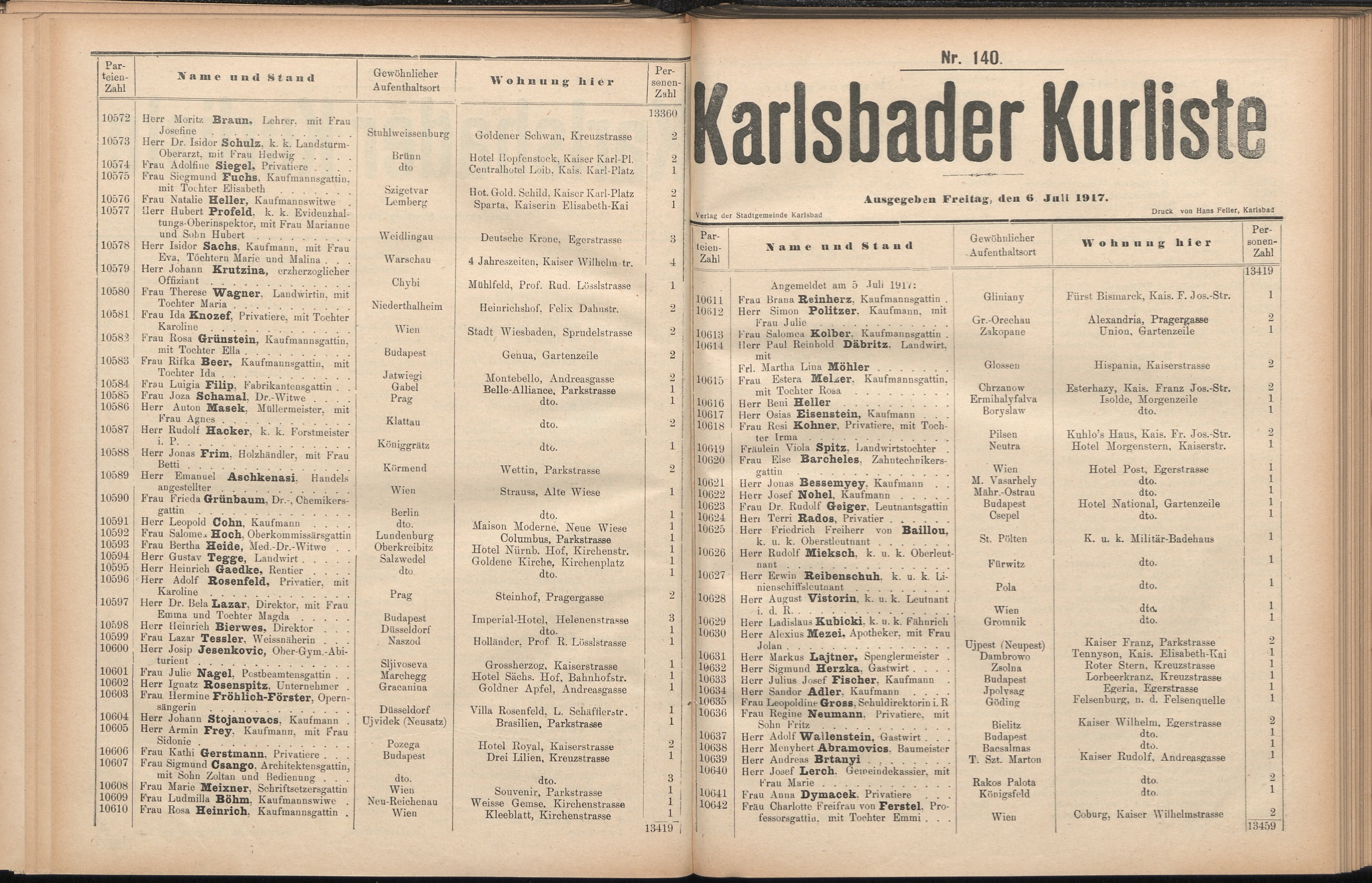 188. soap-kv_knihovna_karlsbader-kurliste-1917_1880