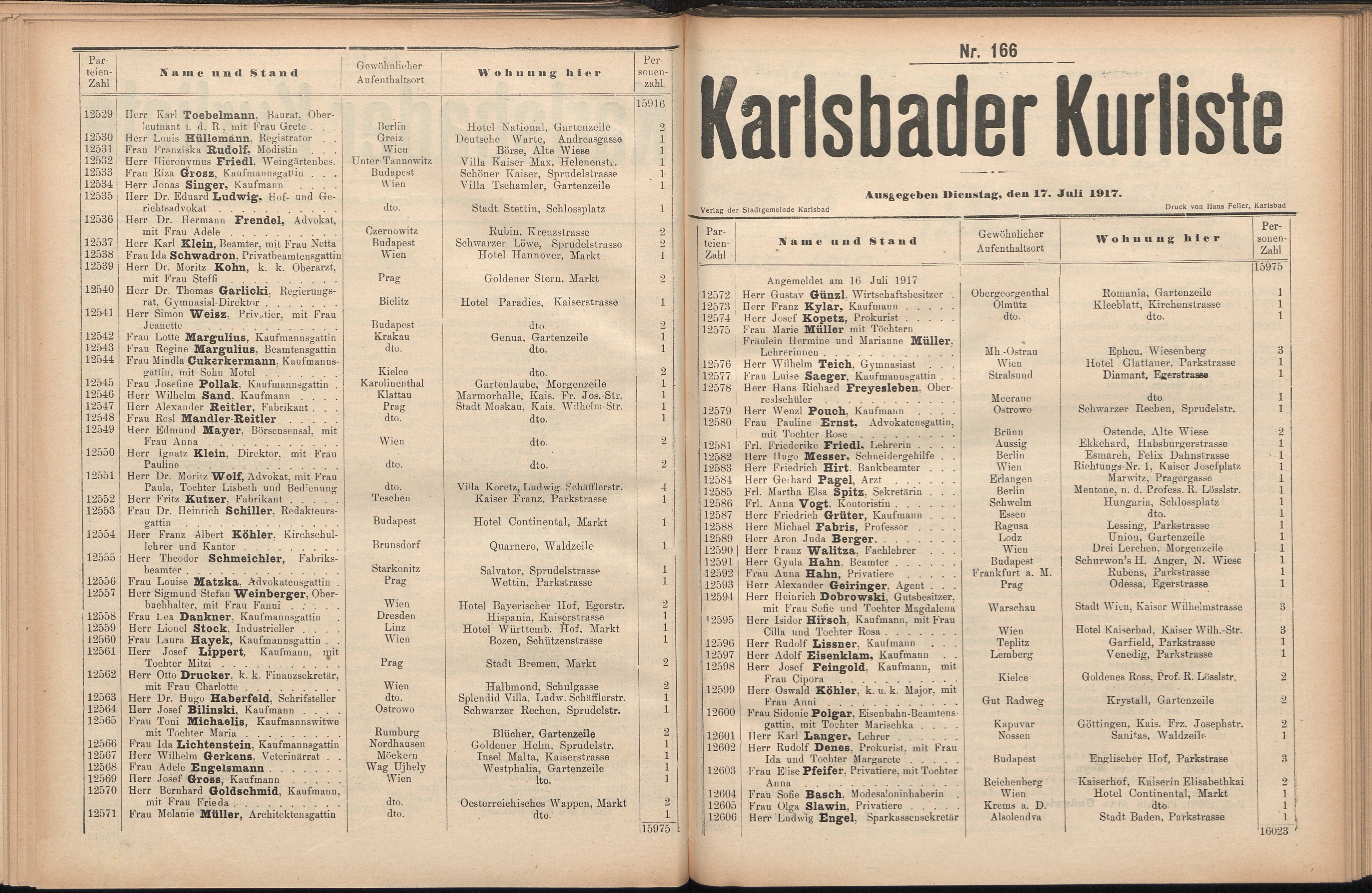 214. soap-kv_knihovna_karlsbader-kurliste-1917_2140