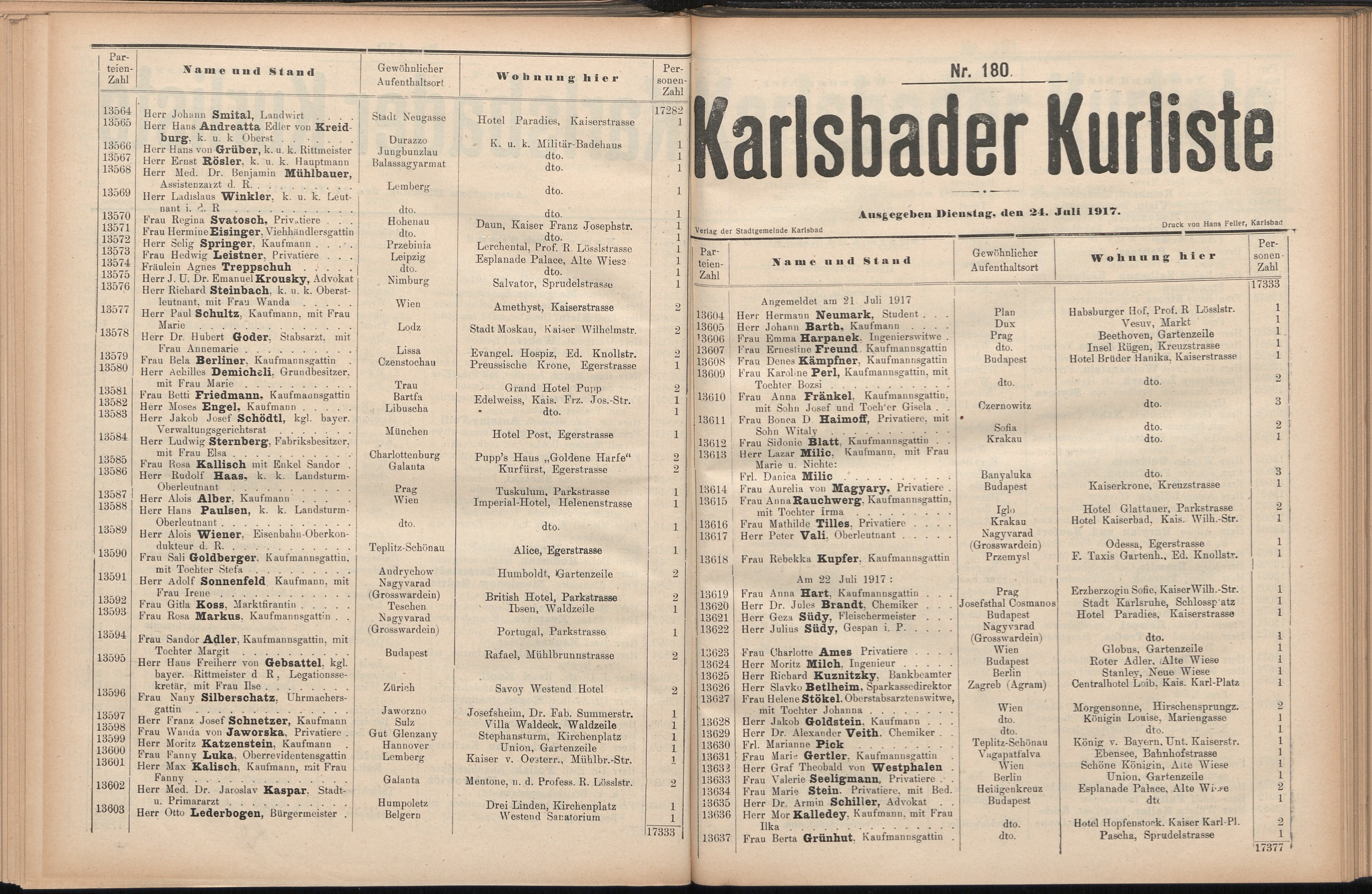 229. soap-kv_knihovna_karlsbader-kurliste-1917_2290