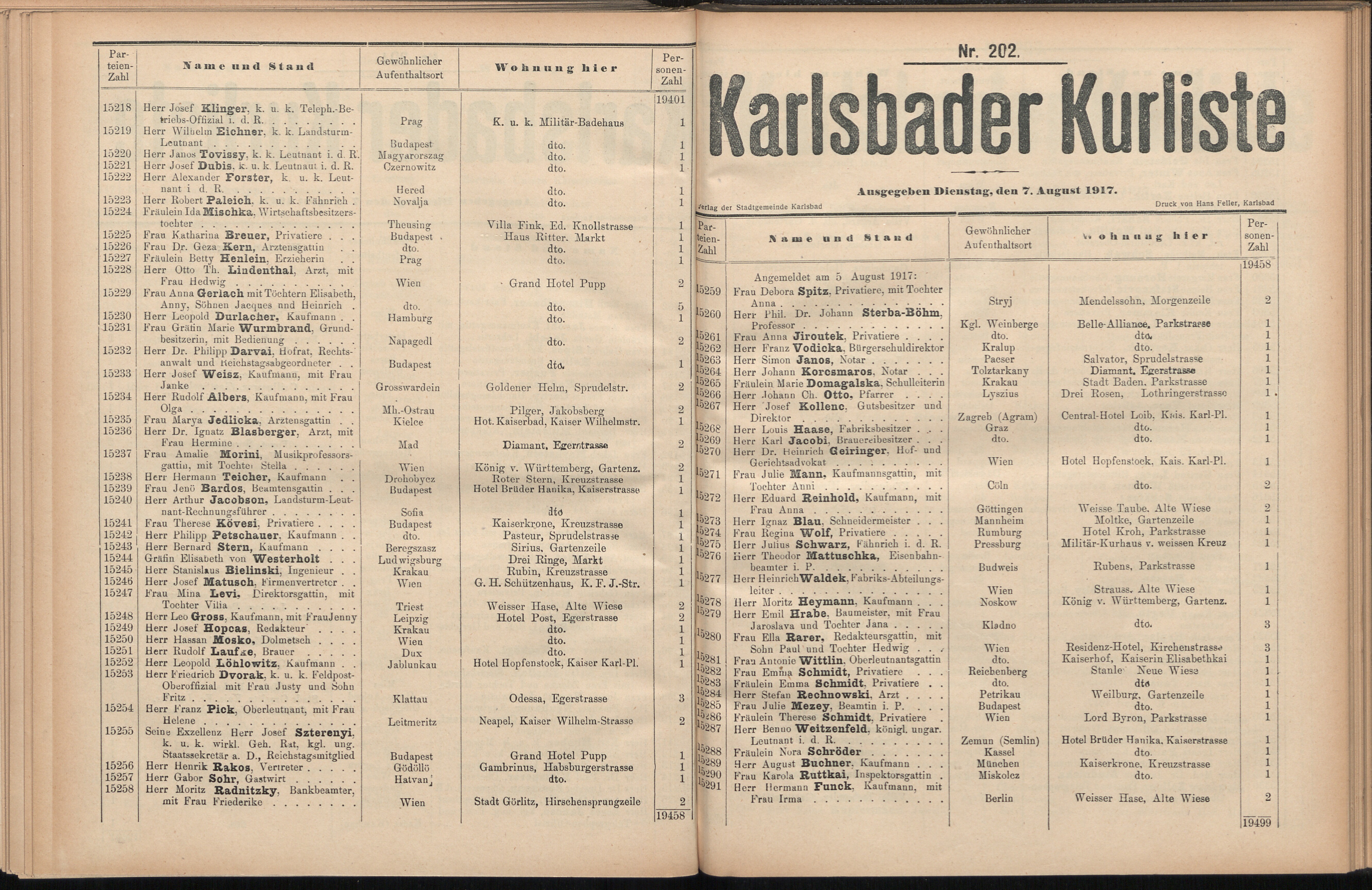 251. soap-kv_knihovna_karlsbader-kurliste-1917_2510