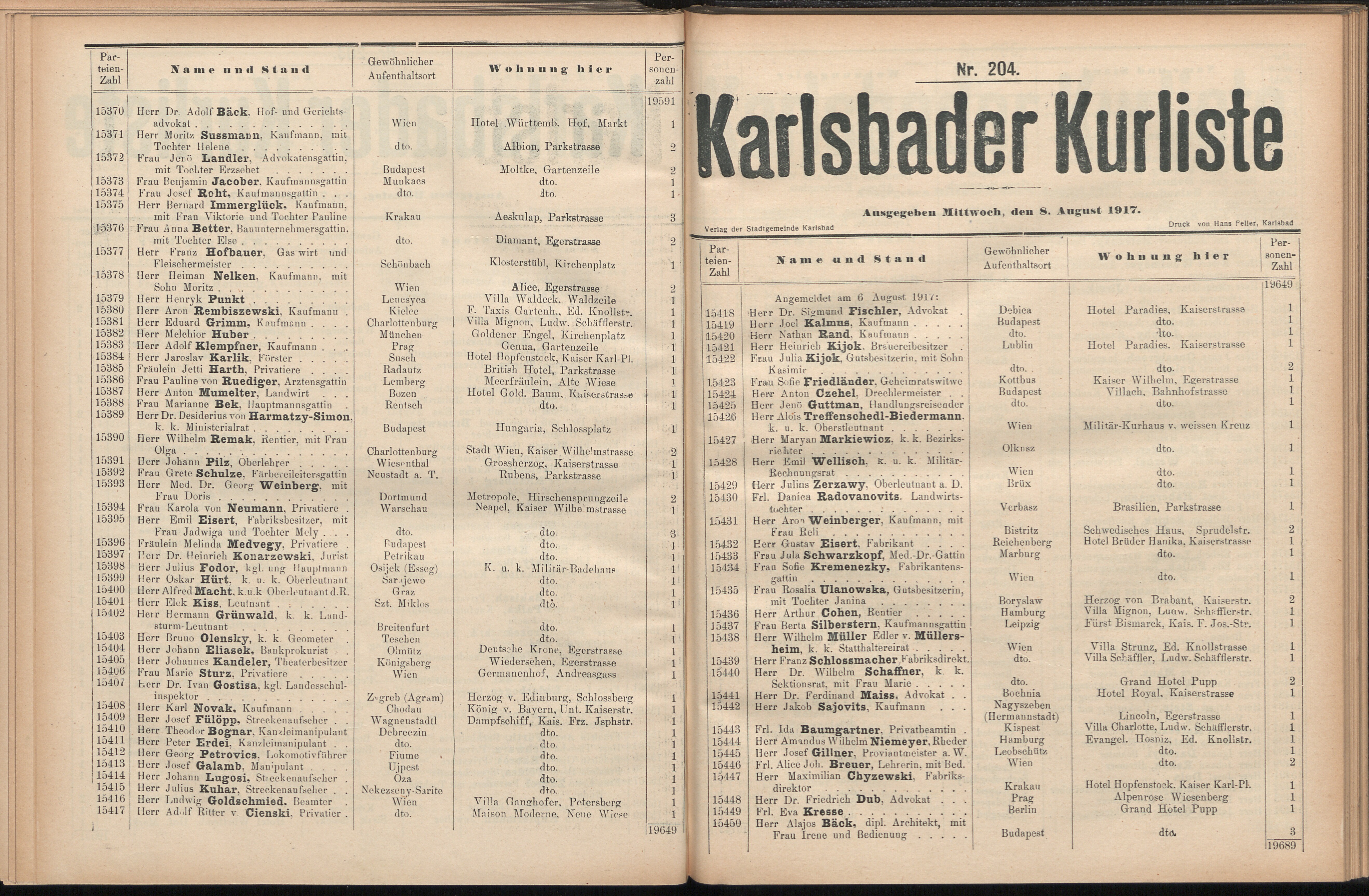253. soap-kv_knihovna_karlsbader-kurliste-1917_2530