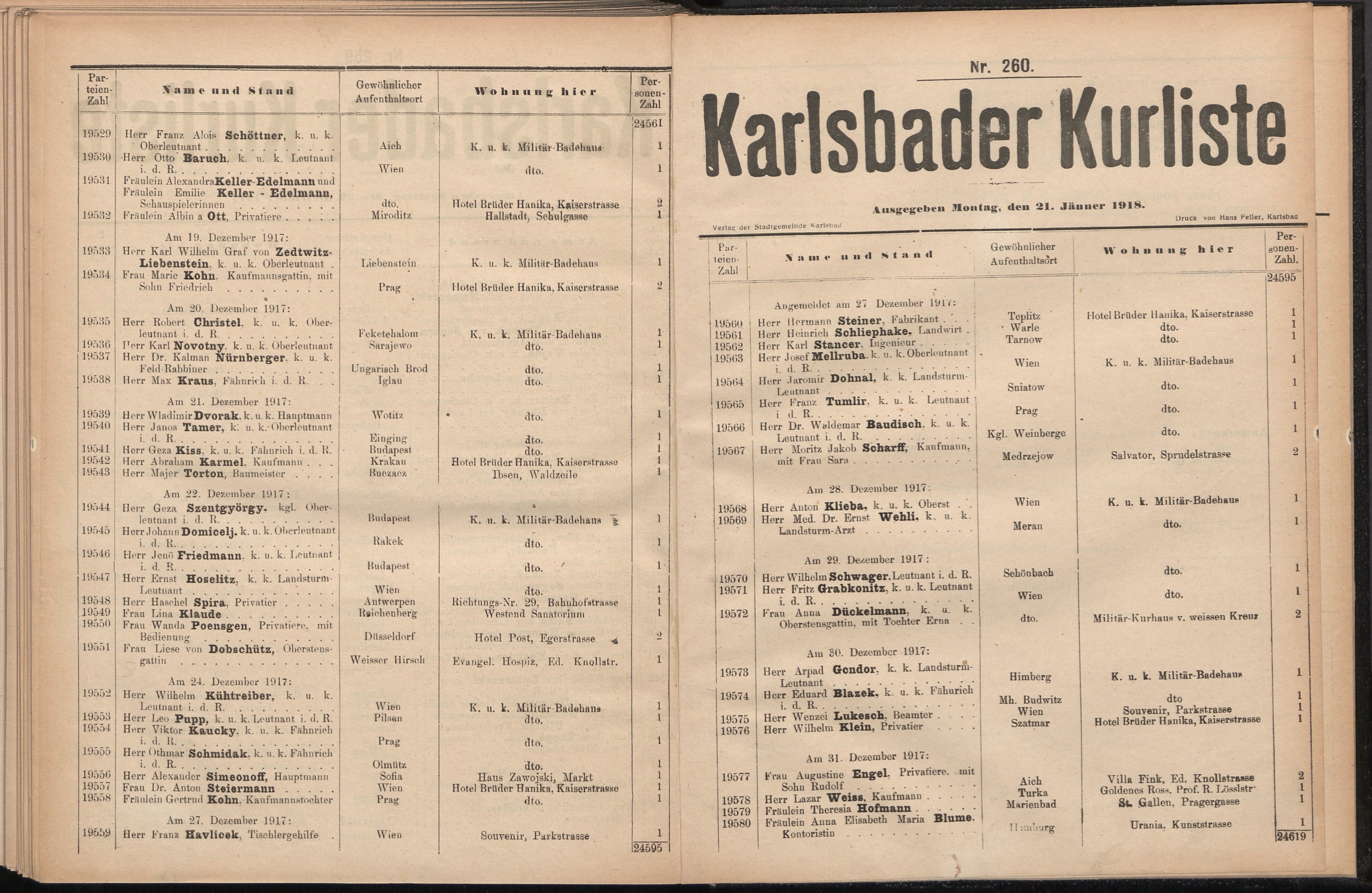 308. soap-kv_knihovna_karlsbader-kurliste-1917_3080