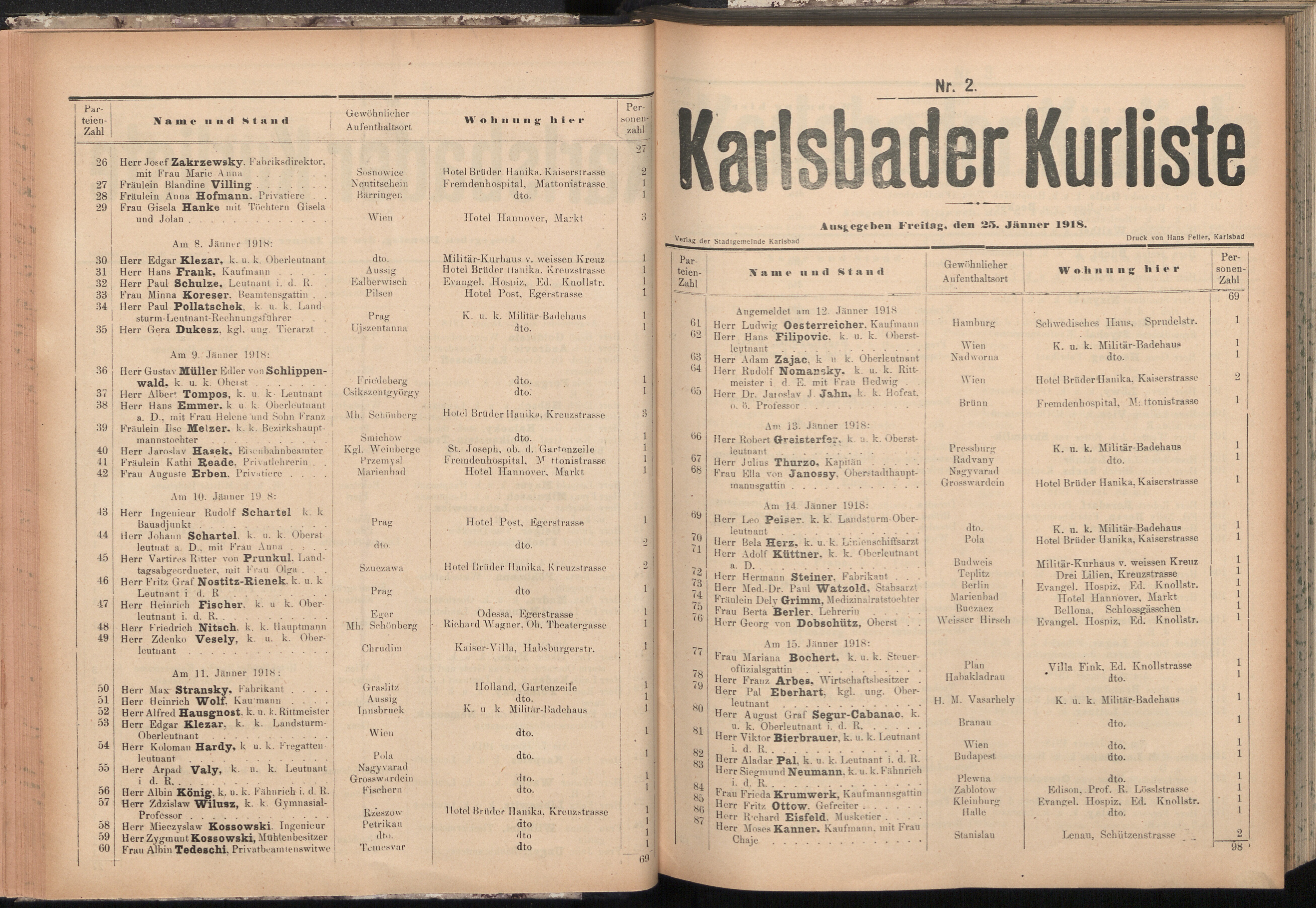 41. soap-kv_knihovna_karlsbader-kurliste-1918_0410