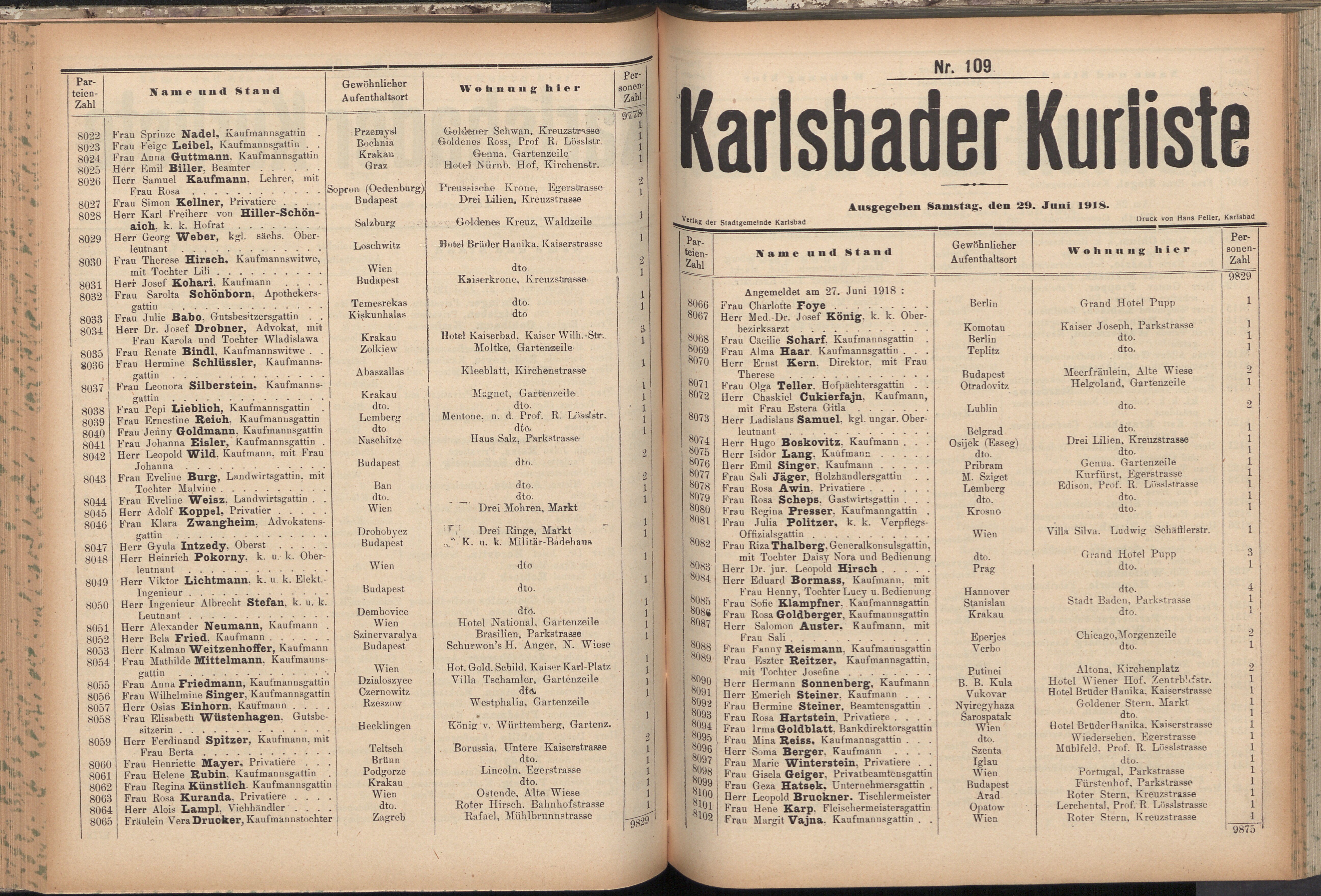 149. soap-kv_knihovna_karlsbader-kurliste-1918_1490