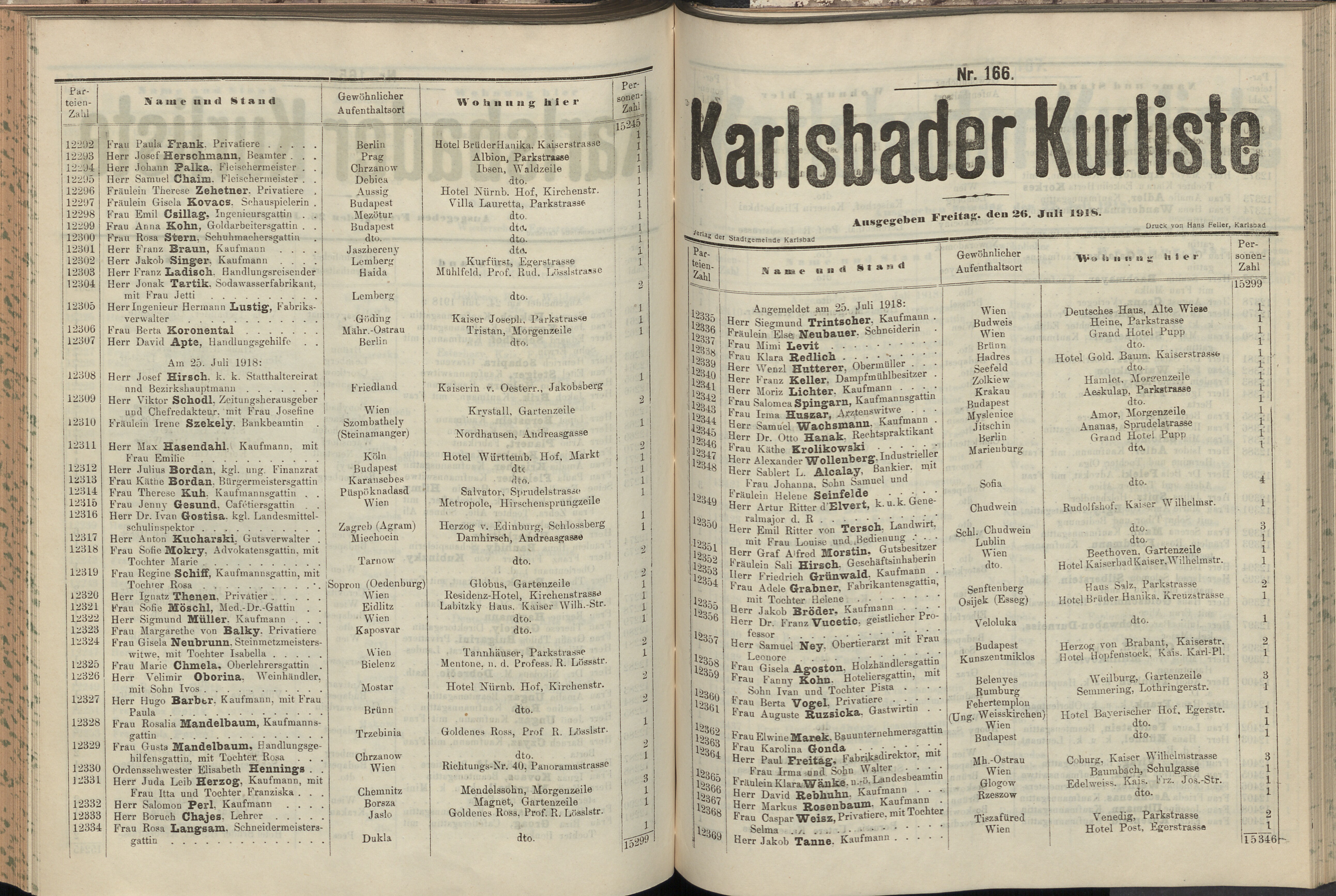 206. soap-kv_knihovna_karlsbader-kurliste-1918_2060