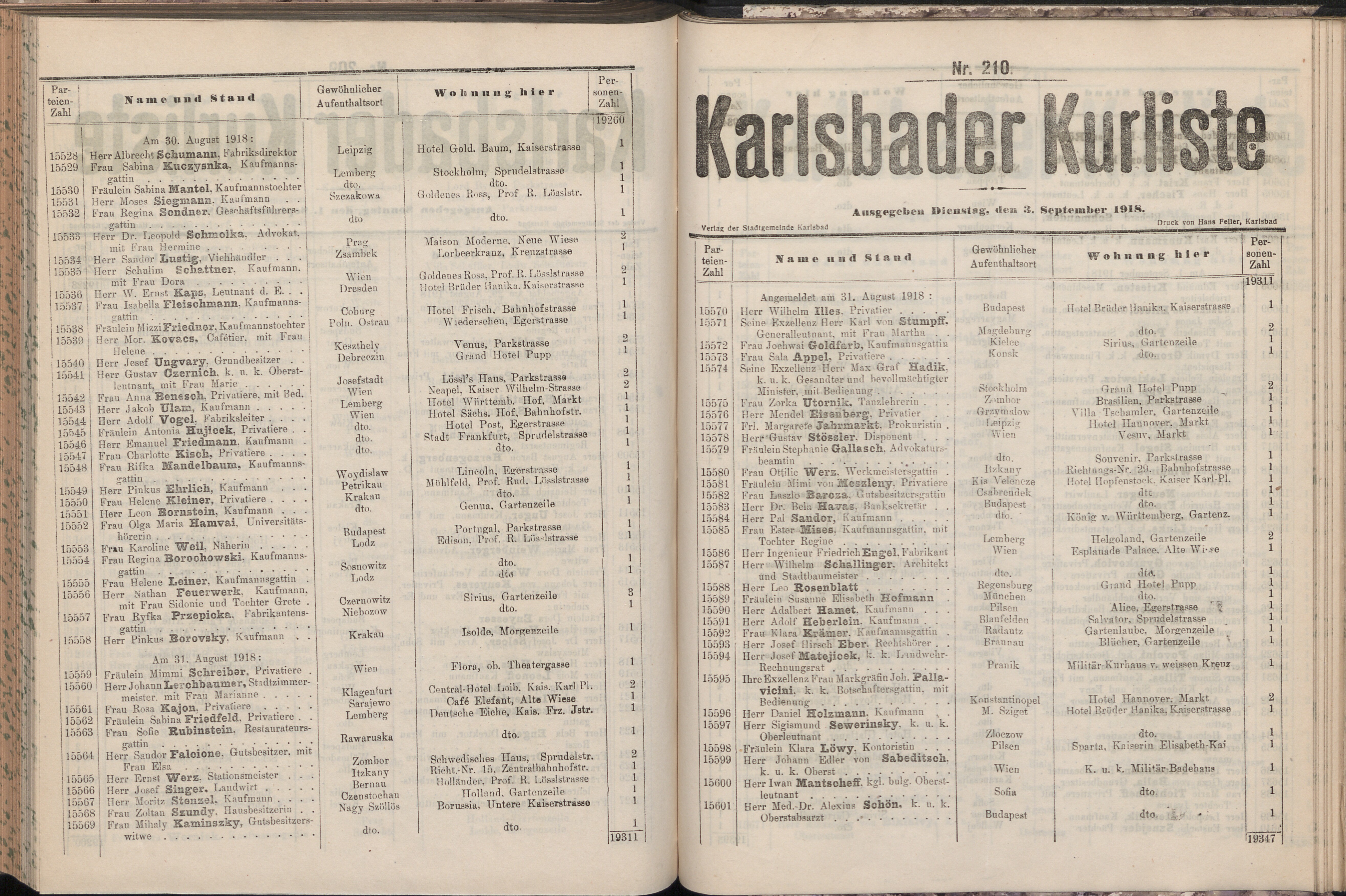 250. soap-kv_knihovna_karlsbader-kurliste-1918_2500