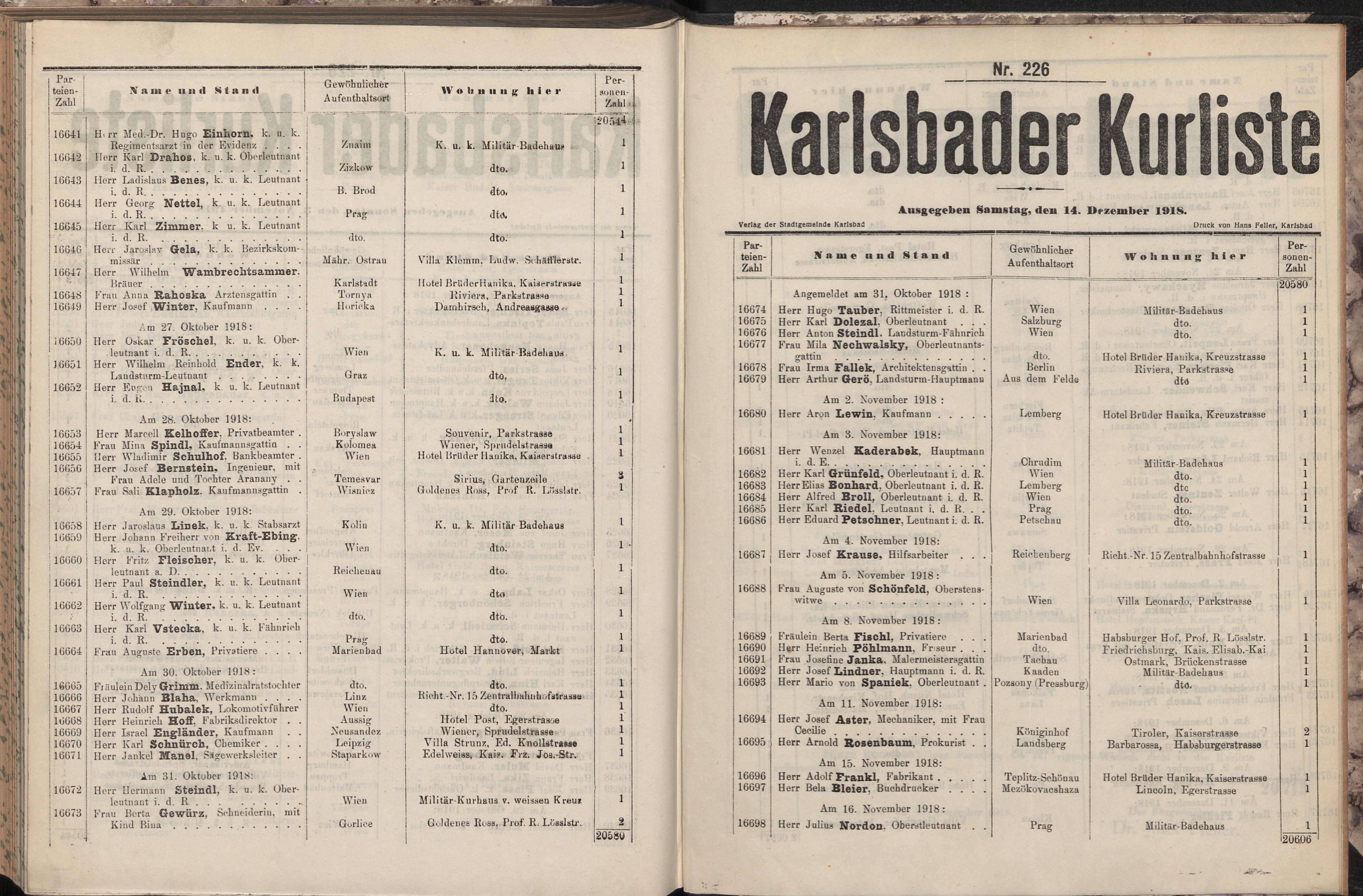 266. soap-kv_knihovna_karlsbader-kurliste-1918_2660