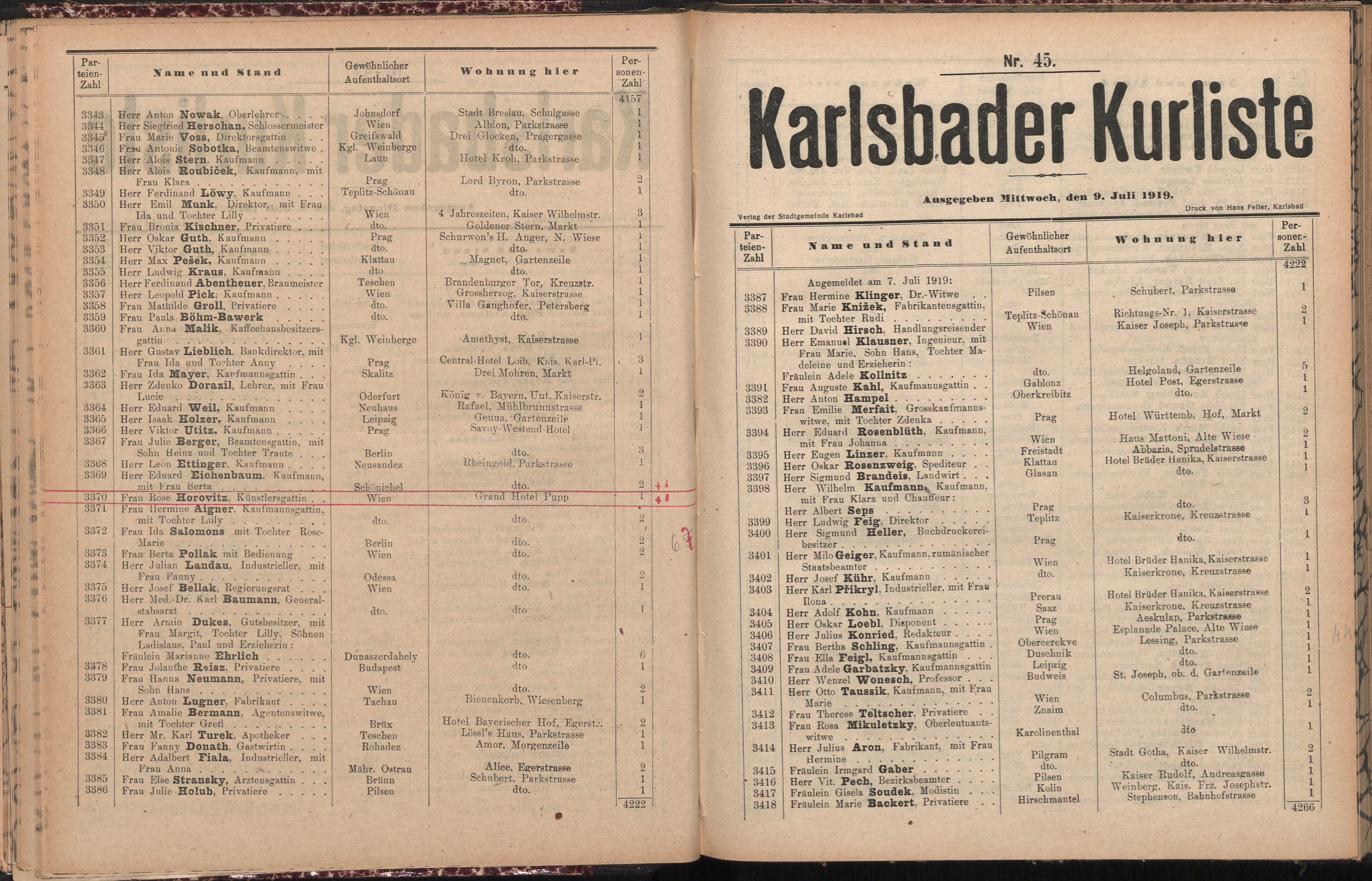 71. soap-kv_knihovna_karlsbader-kurliste-1919_0710
