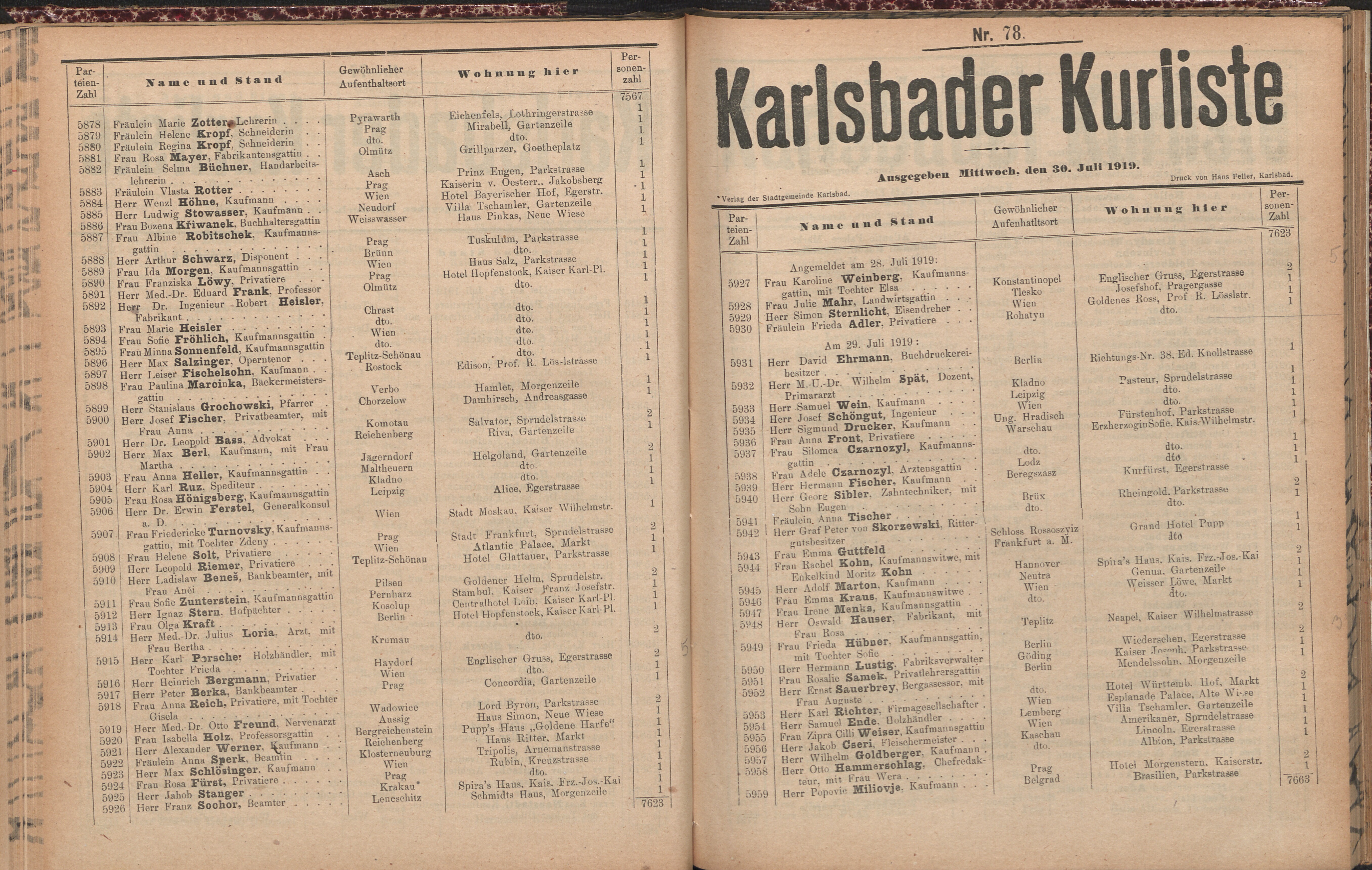 104. soap-kv_knihovna_karlsbader-kurliste-1919_1040