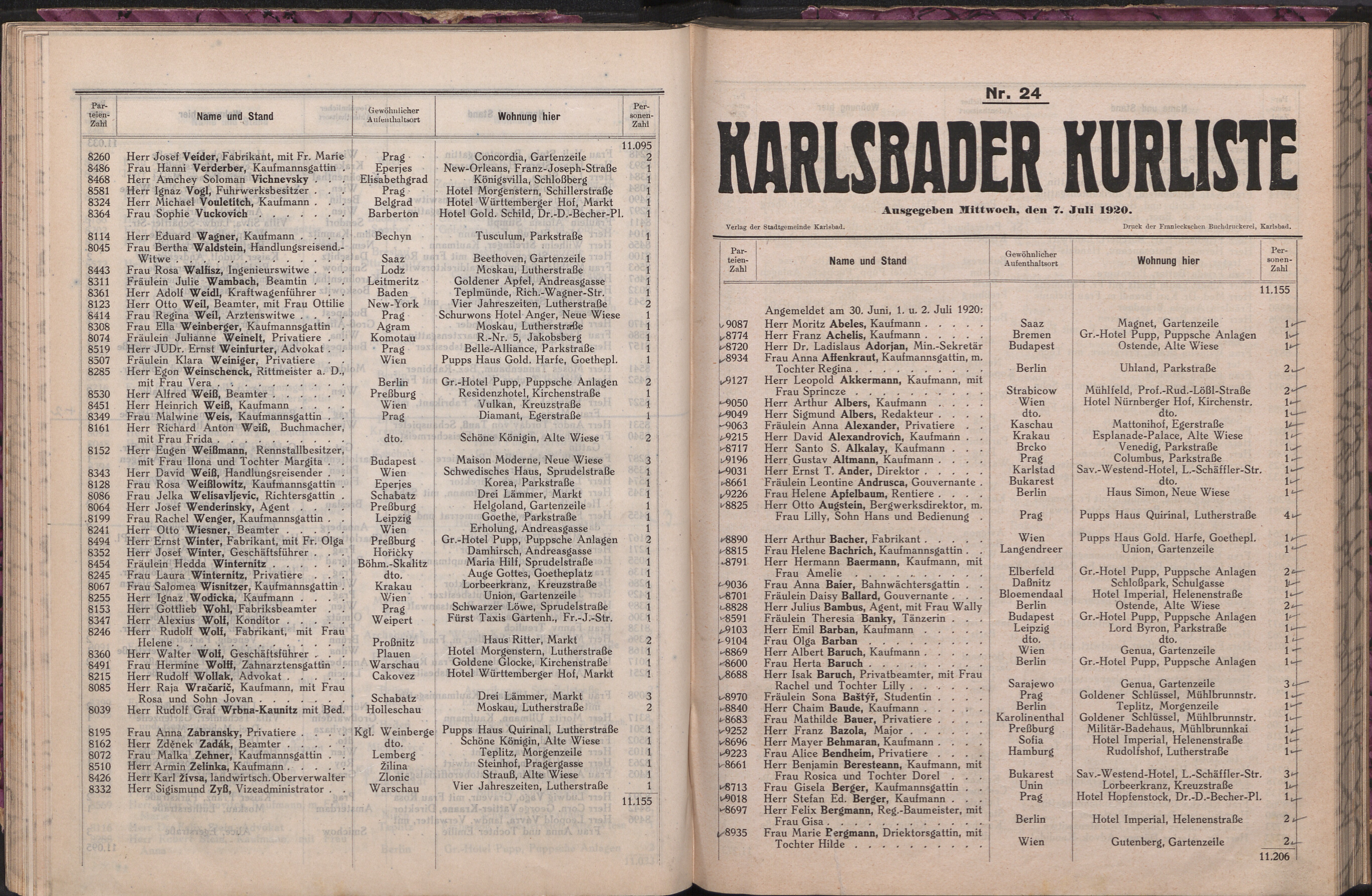 98. soap-kv_knihovna_karlsbader-kurliste-1920_0980
