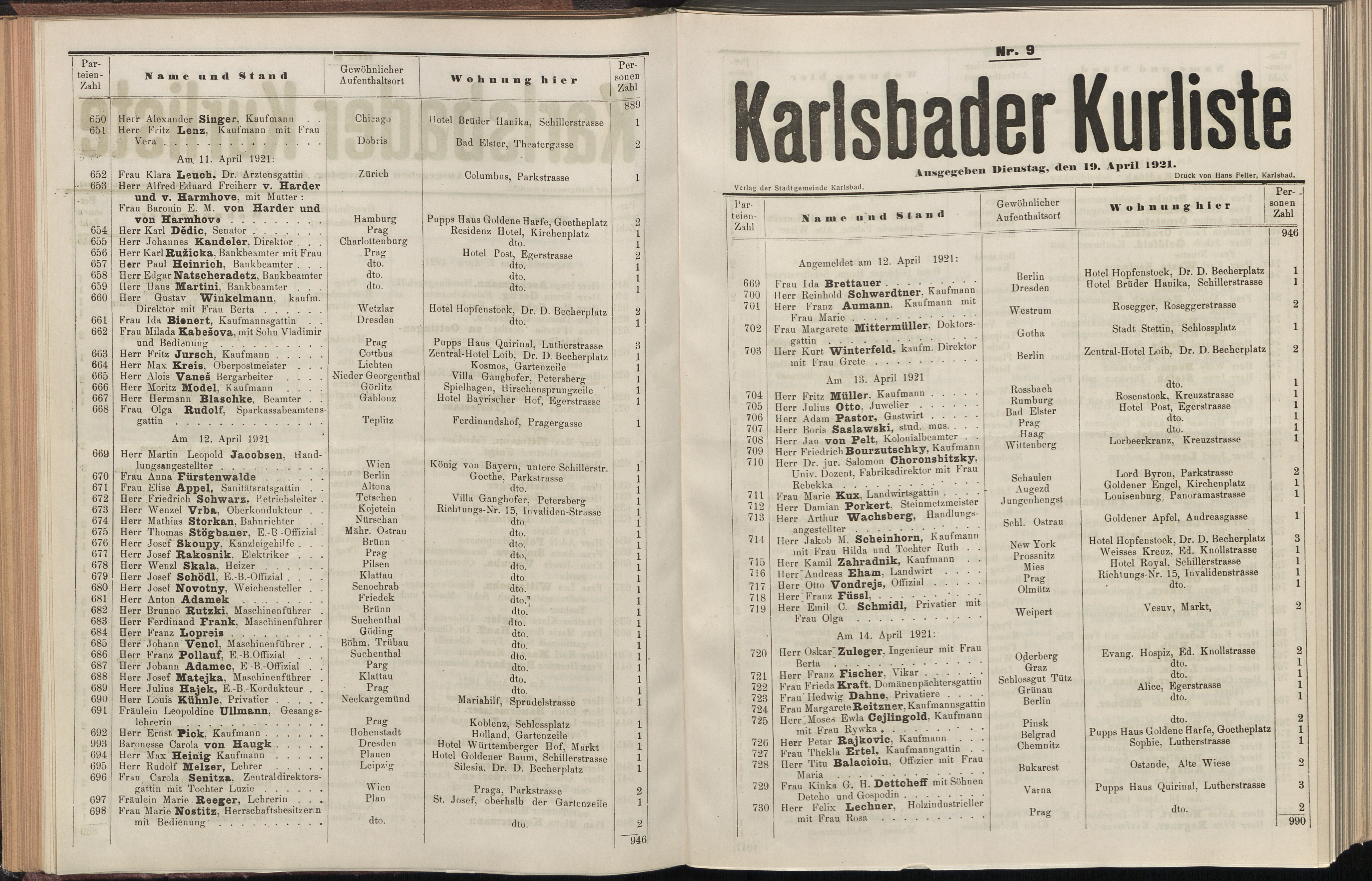 92. soap-kv_knihovna_karlsbader-kurliste-1921_0920