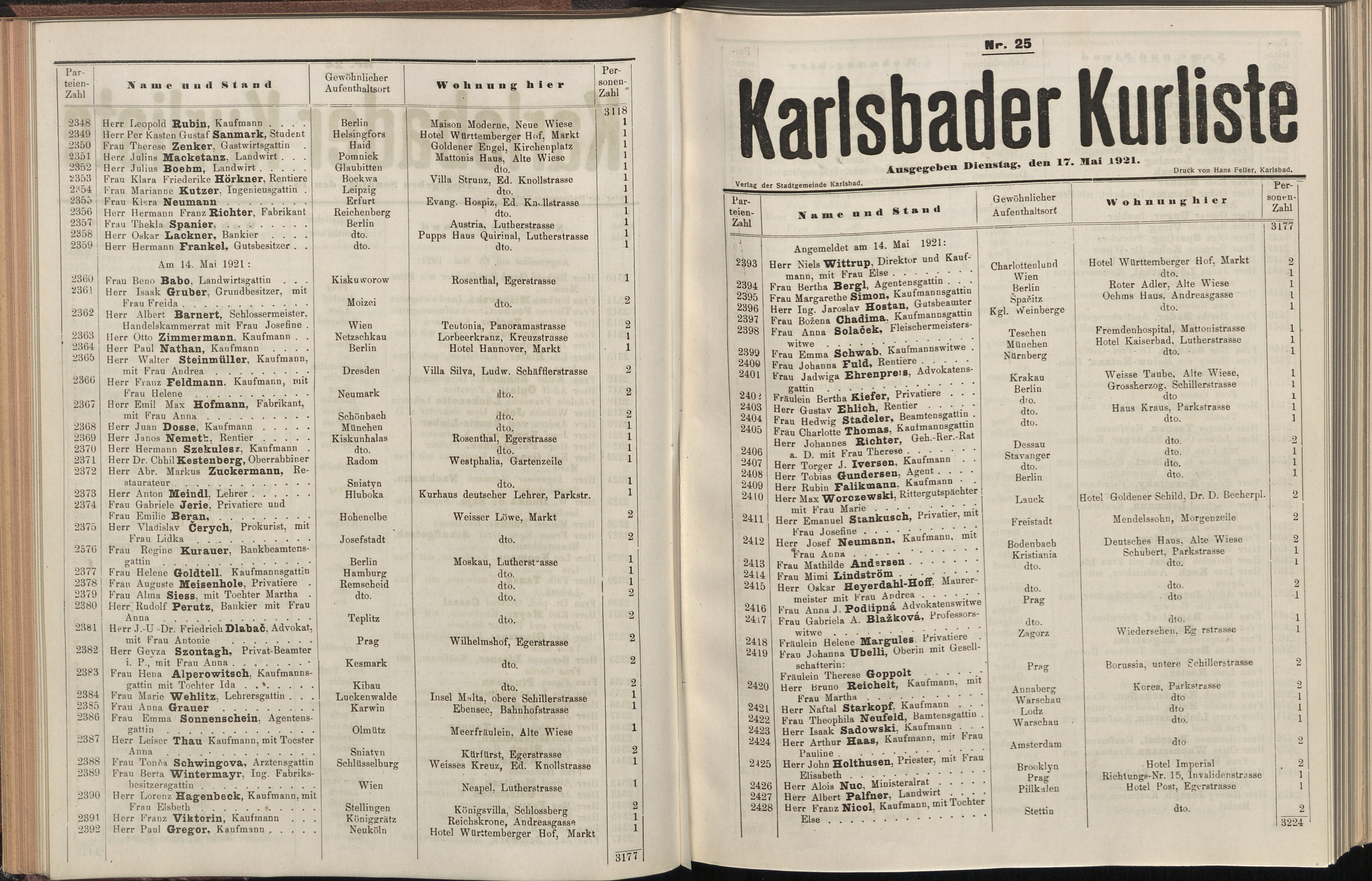 112. soap-kv_knihovna_karlsbader-kurliste-1921_1120