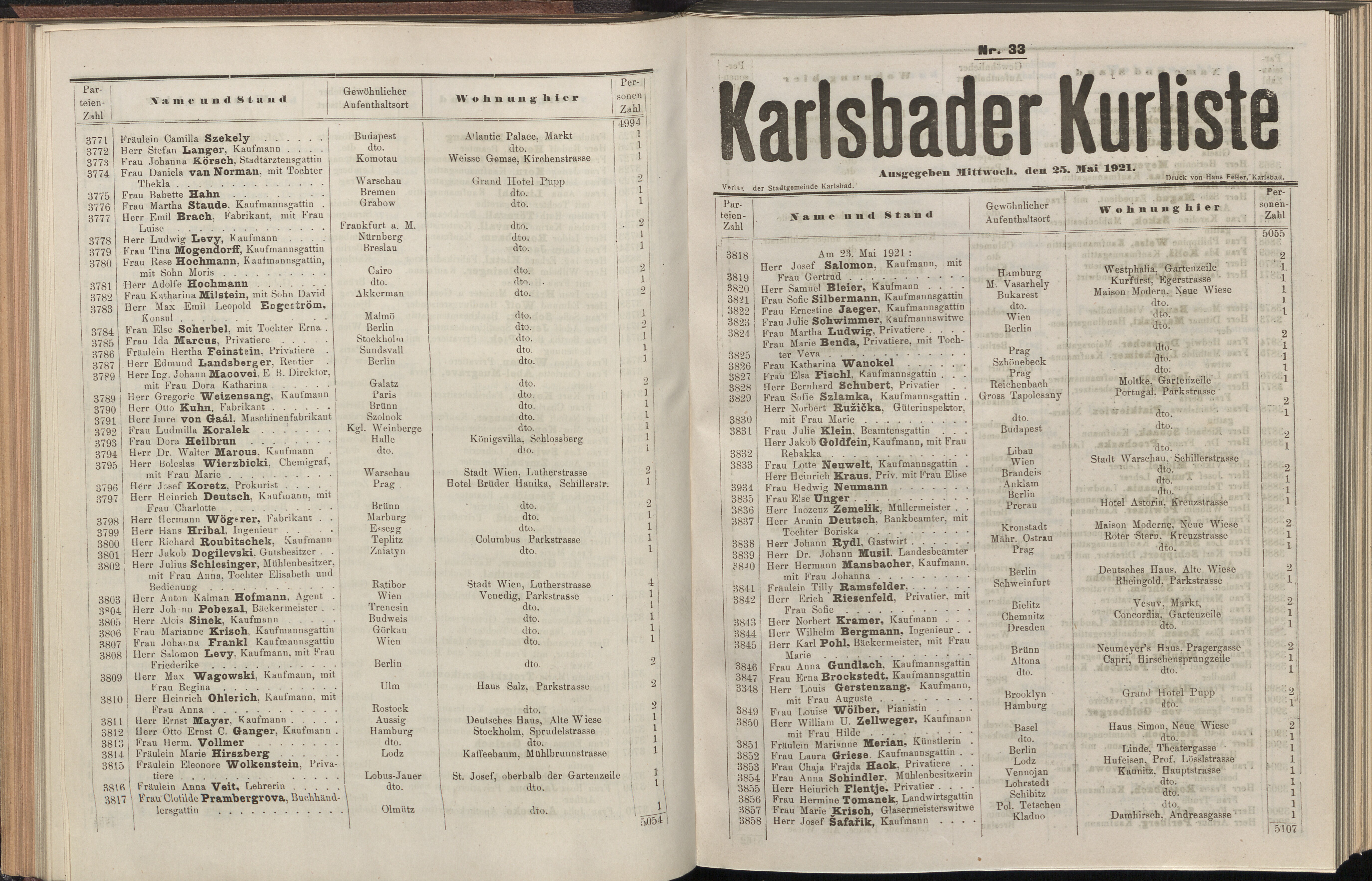 128. soap-kv_knihovna_karlsbader-kurliste-1921_1280