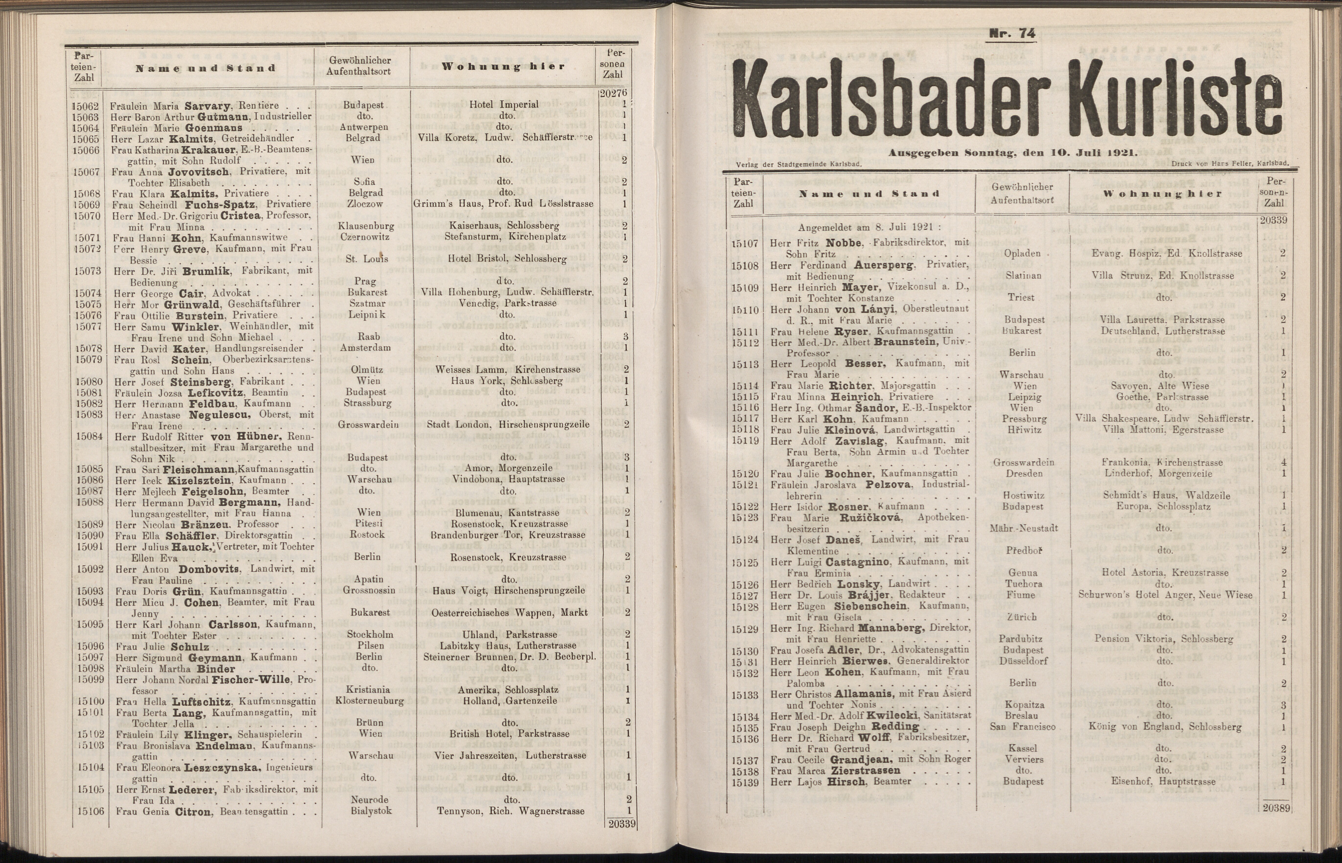 252. soap-kv_knihovna_karlsbader-kurliste-1921_2520