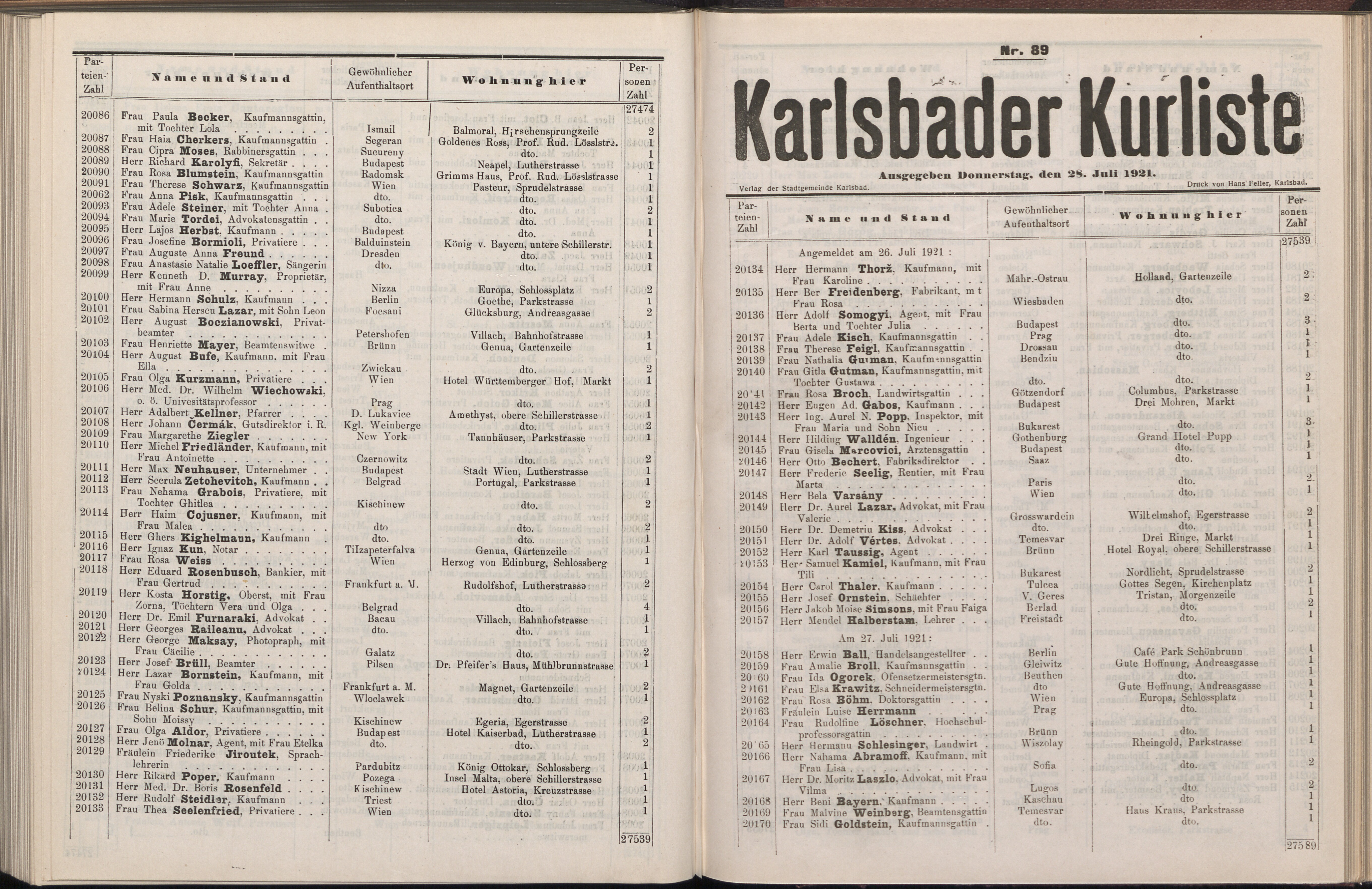 307. soap-kv_knihovna_karlsbader-kurliste-1921_3070