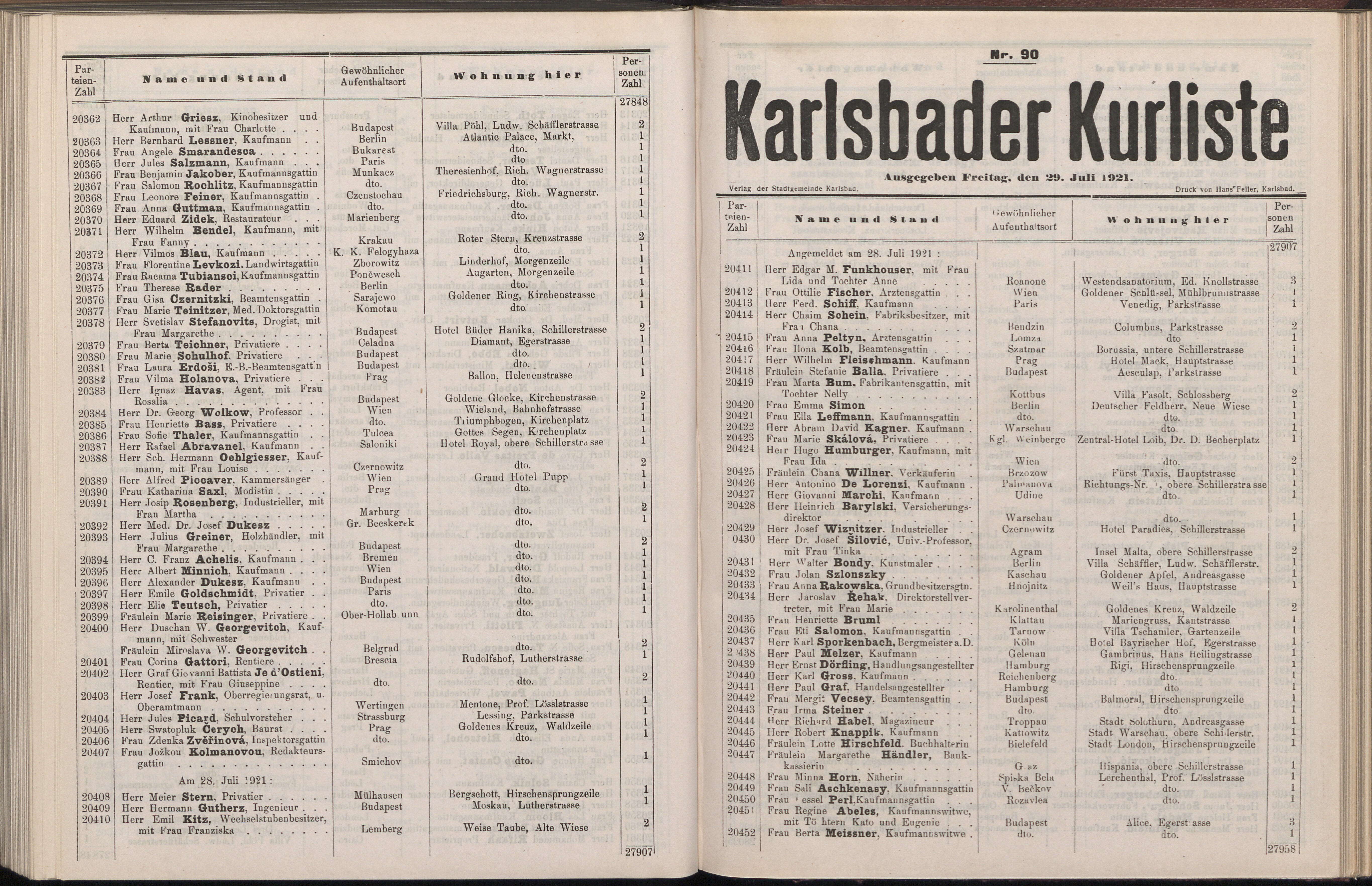 310. soap-kv_knihovna_karlsbader-kurliste-1921_3100