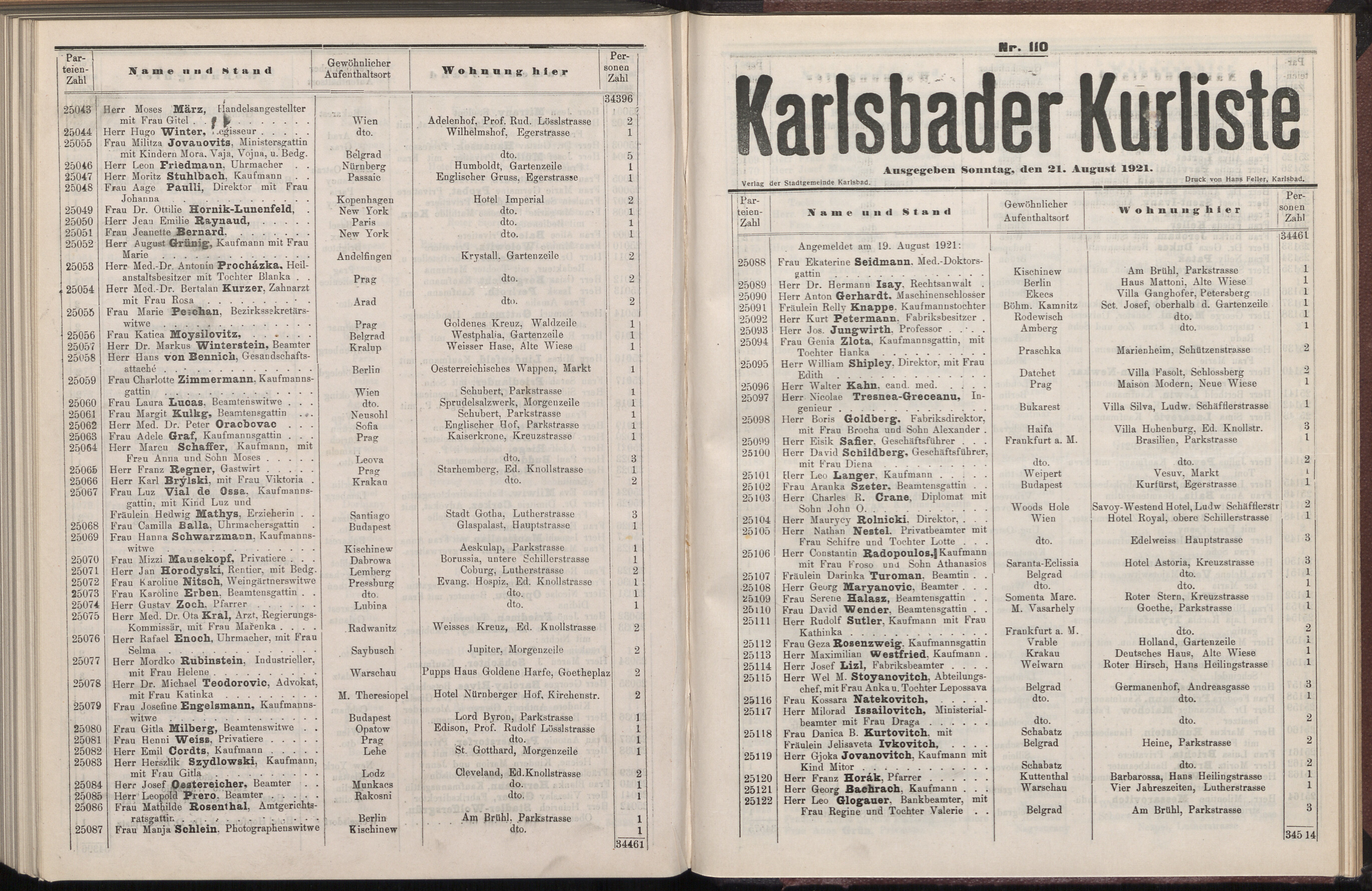 362. soap-kv_knihovna_karlsbader-kurliste-1921_3620