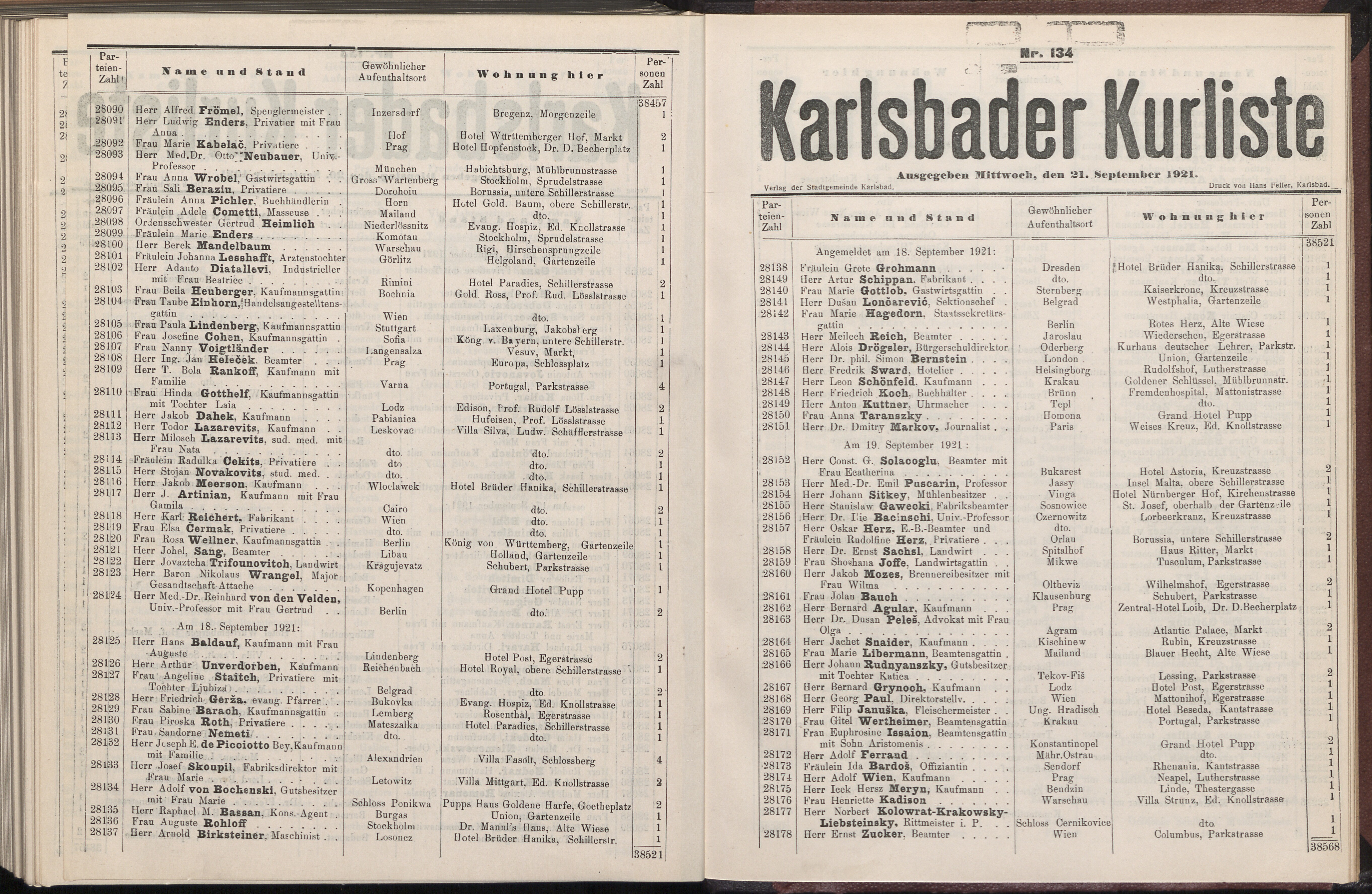 396. soap-kv_knihovna_karlsbader-kurliste-1921_3960