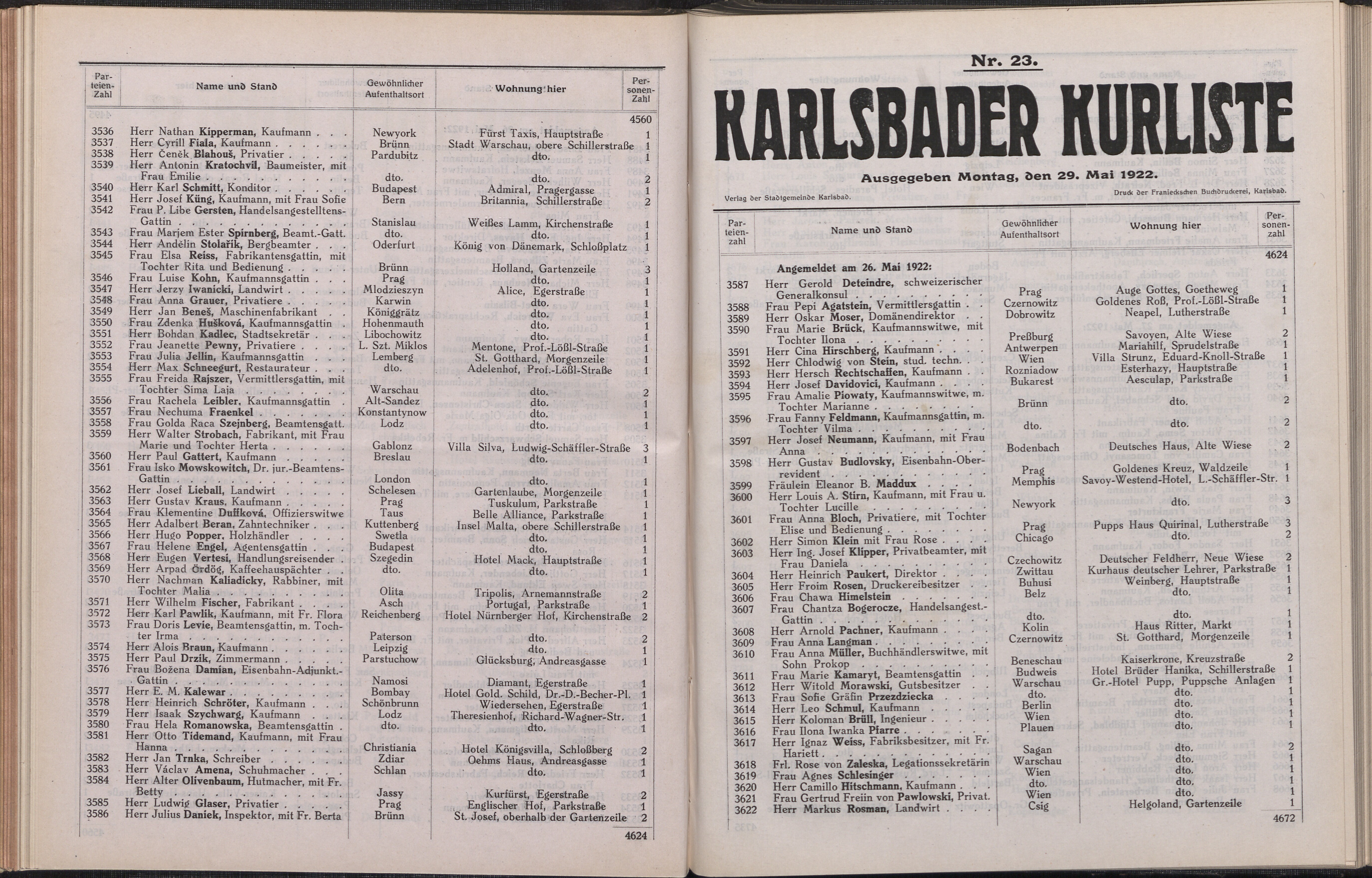 98. soap-kv_knihovna_karlsbader-kurliste-1922_0980
