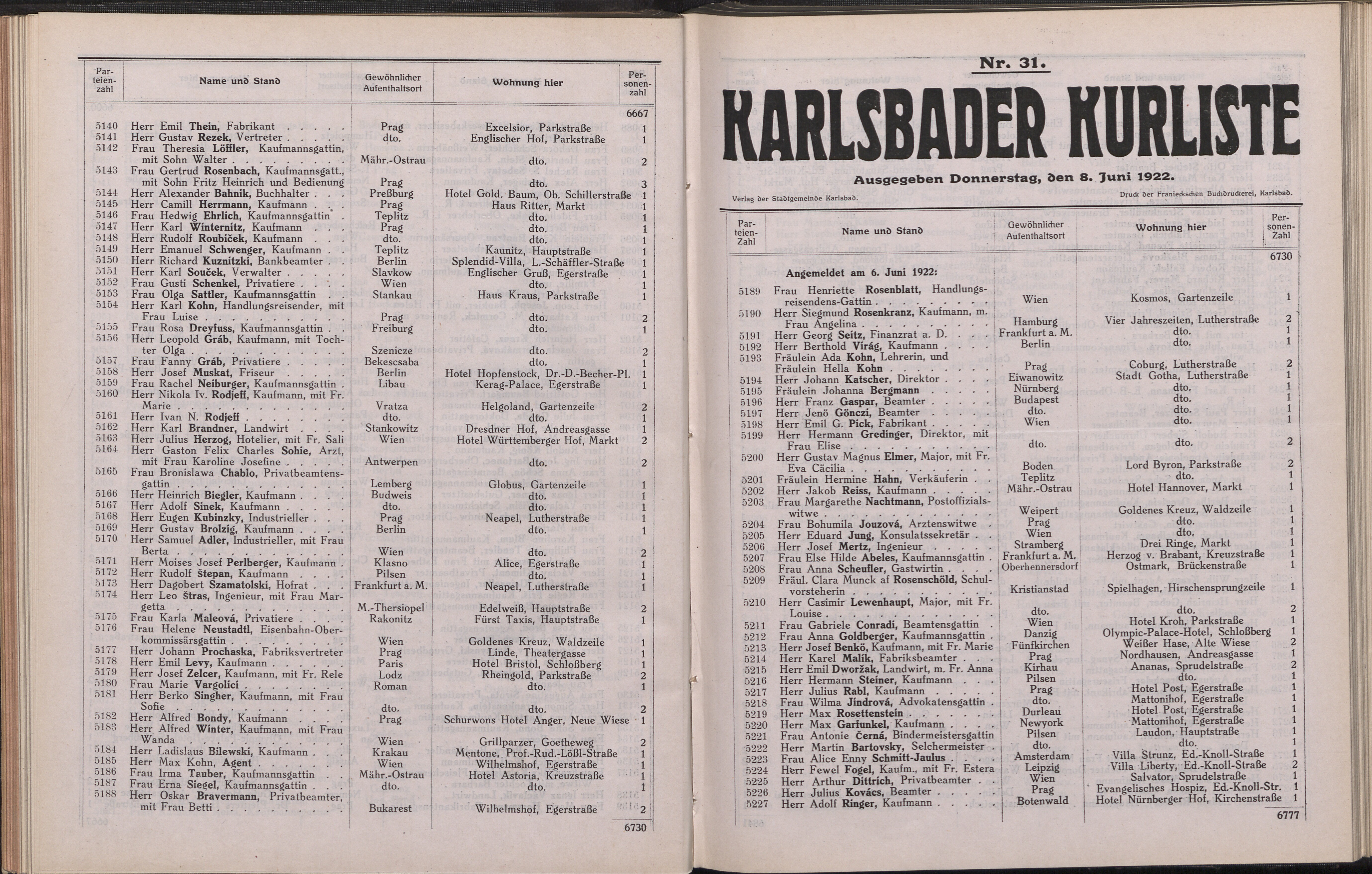 115. soap-kv_knihovna_karlsbader-kurliste-1922_1150