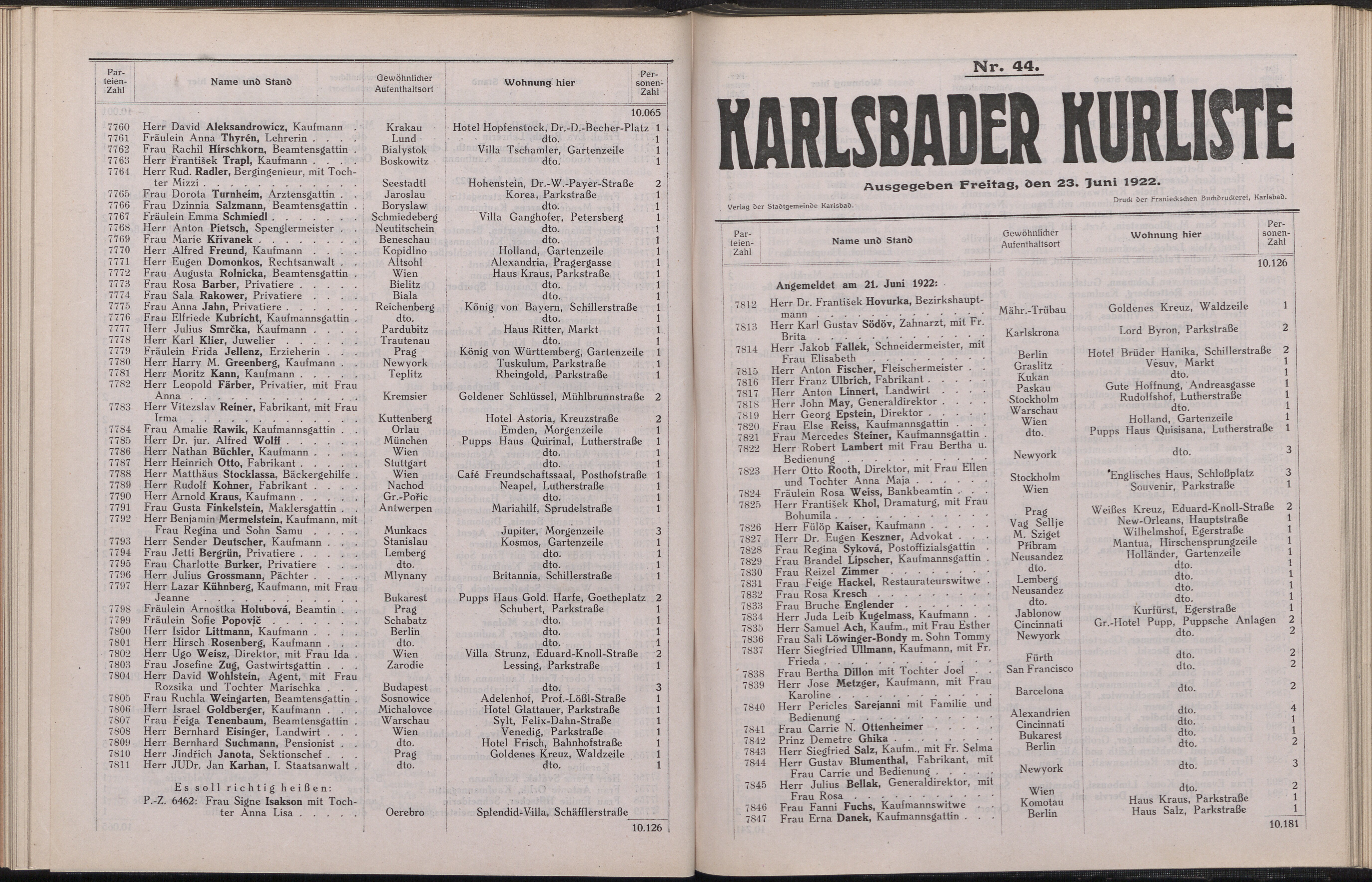 143. soap-kv_knihovna_karlsbader-kurliste-1922_1430