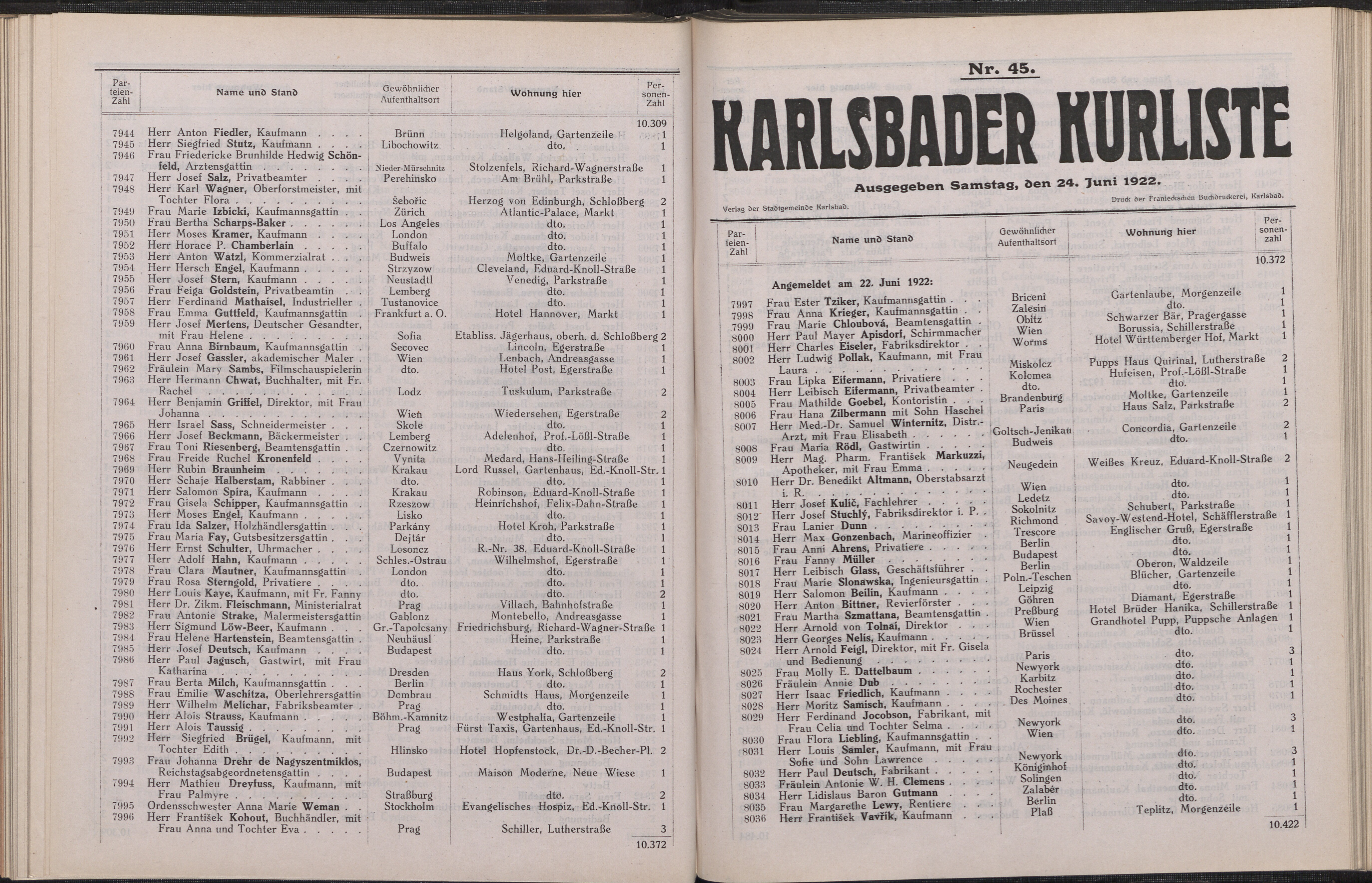 145. soap-kv_knihovna_karlsbader-kurliste-1922_1450