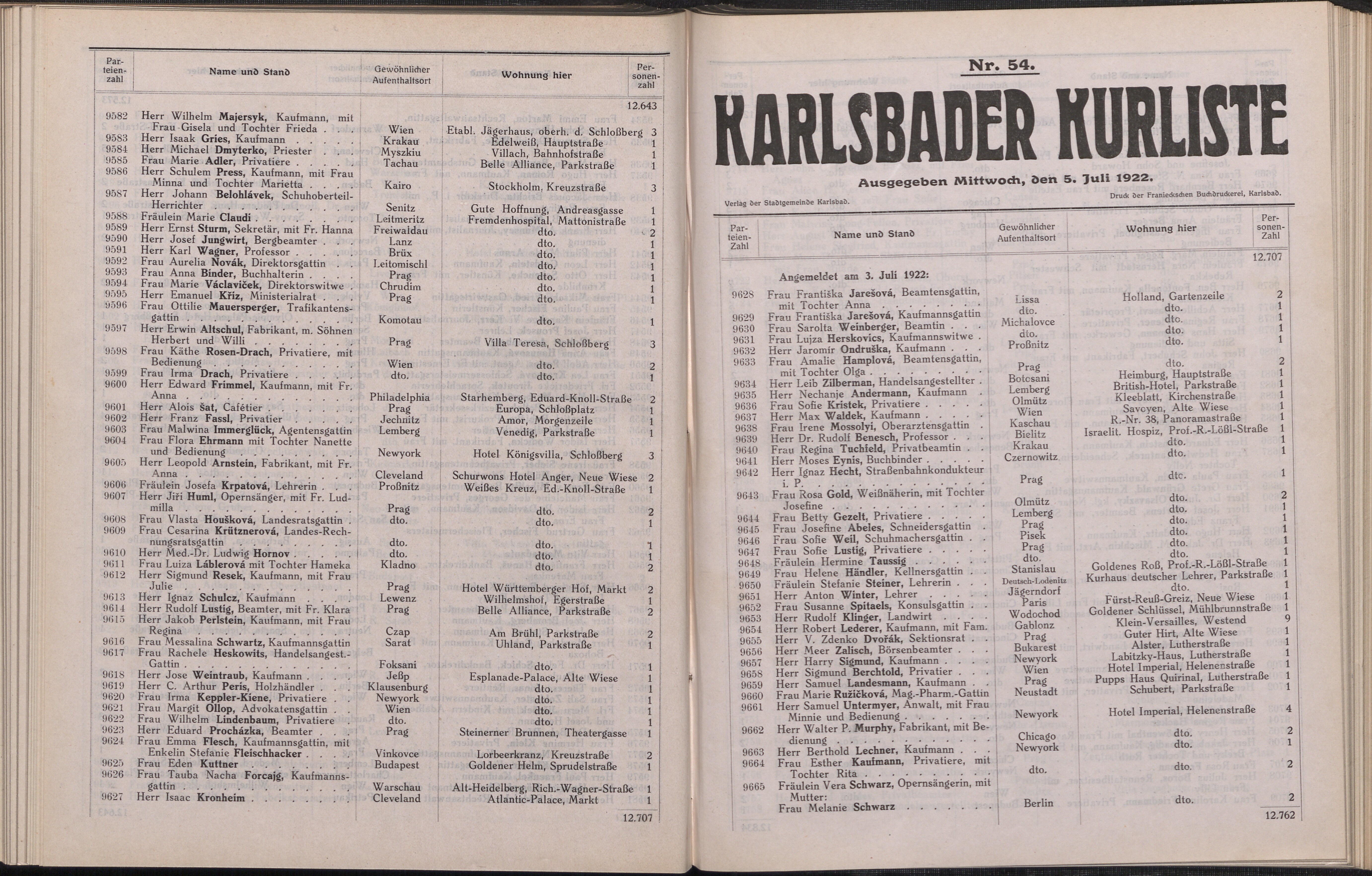 163. soap-kv_knihovna_karlsbader-kurliste-1922_1630