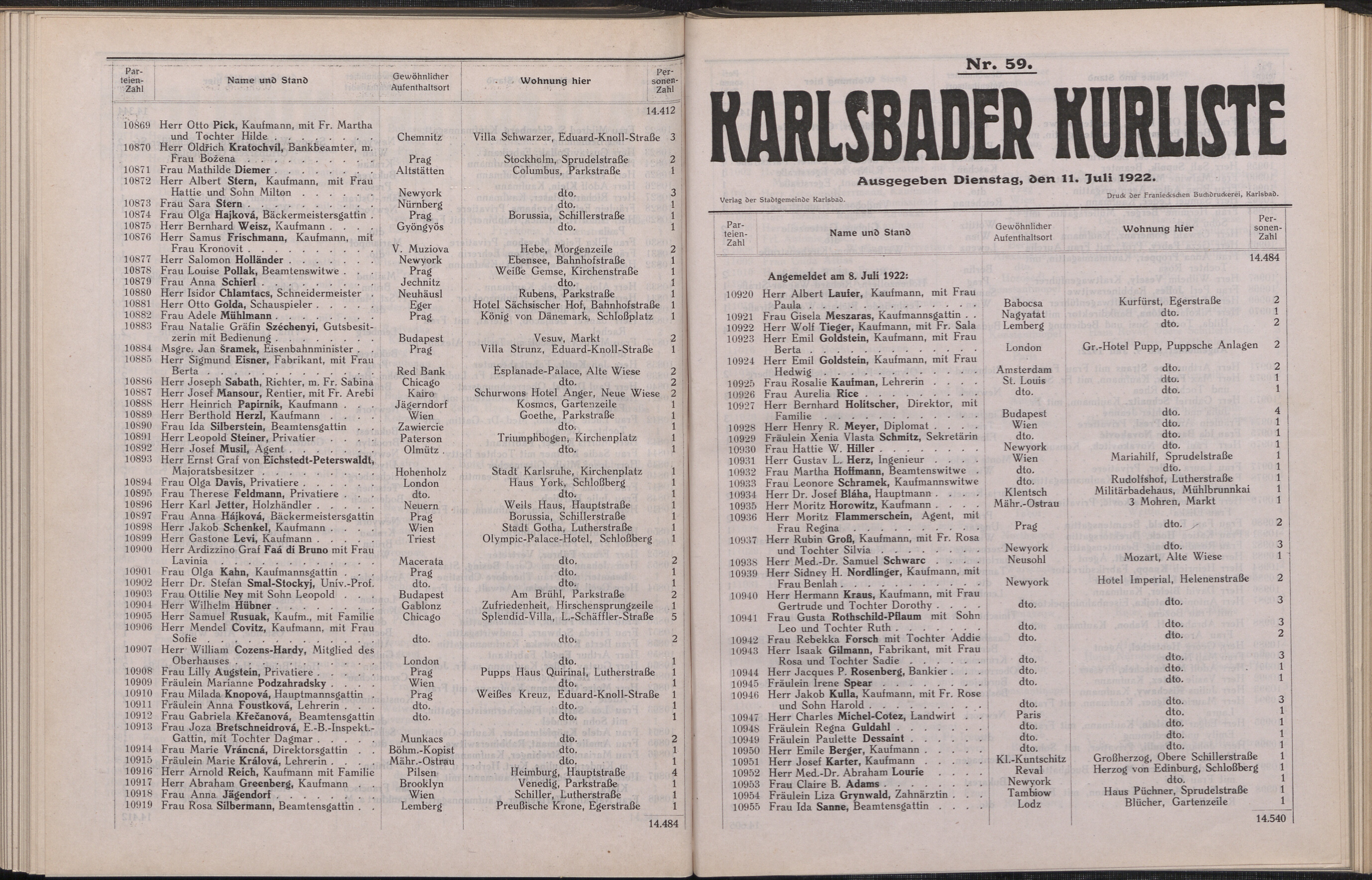177. soap-kv_knihovna_karlsbader-kurliste-1922_1770
