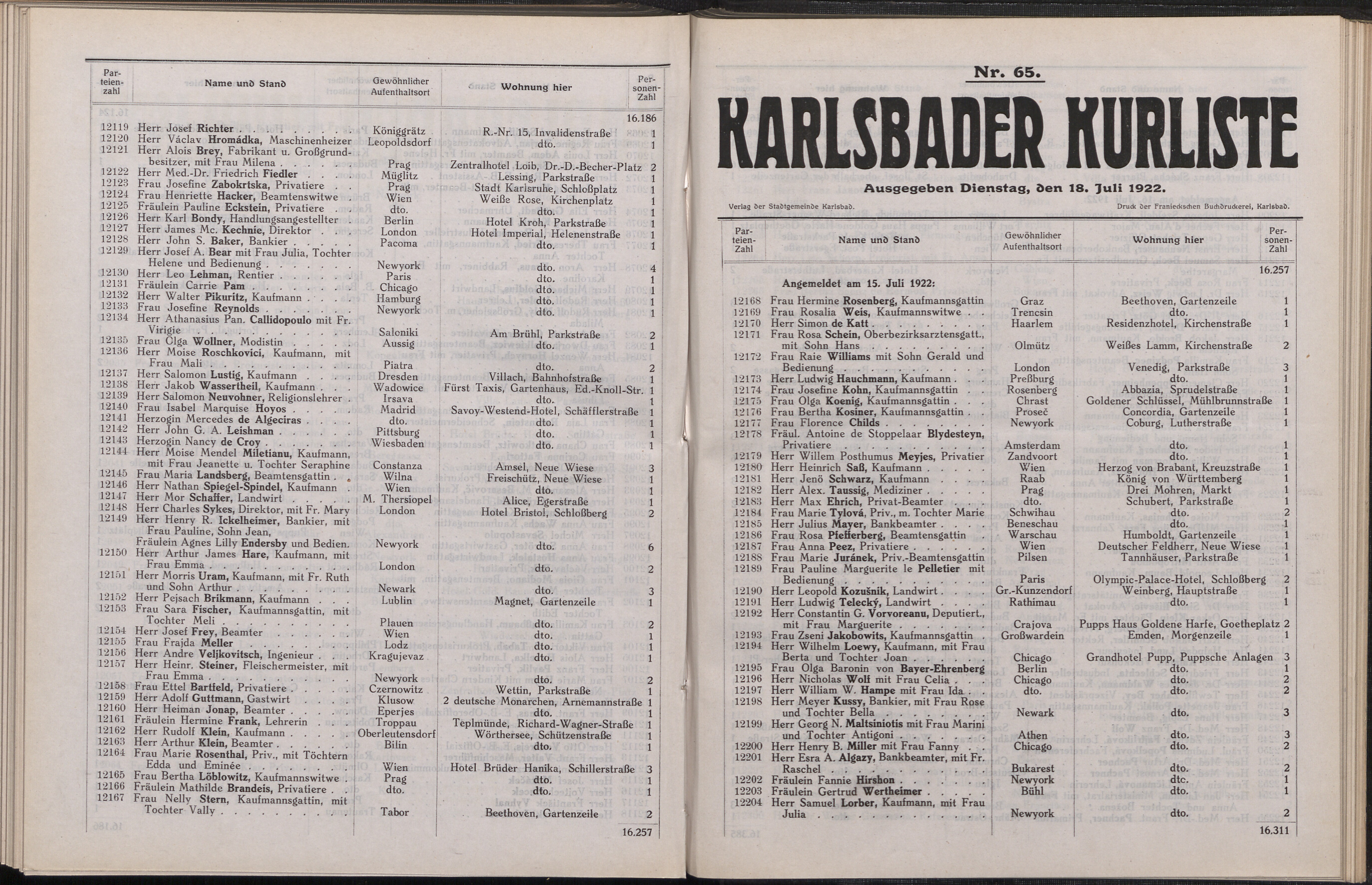 192. soap-kv_knihovna_karlsbader-kurliste-1922_1920