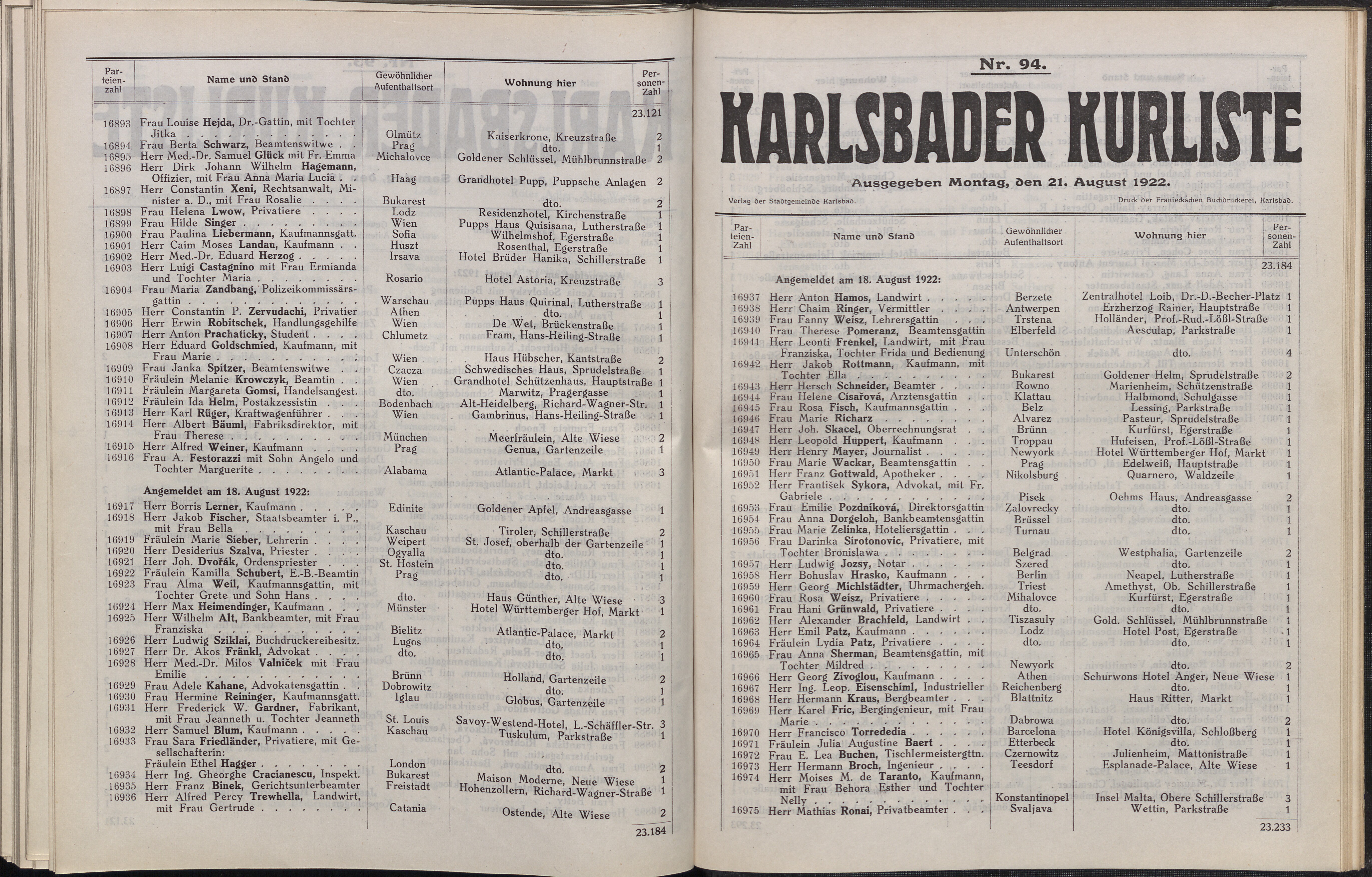 246. soap-kv_knihovna_karlsbader-kurliste-1922_2460