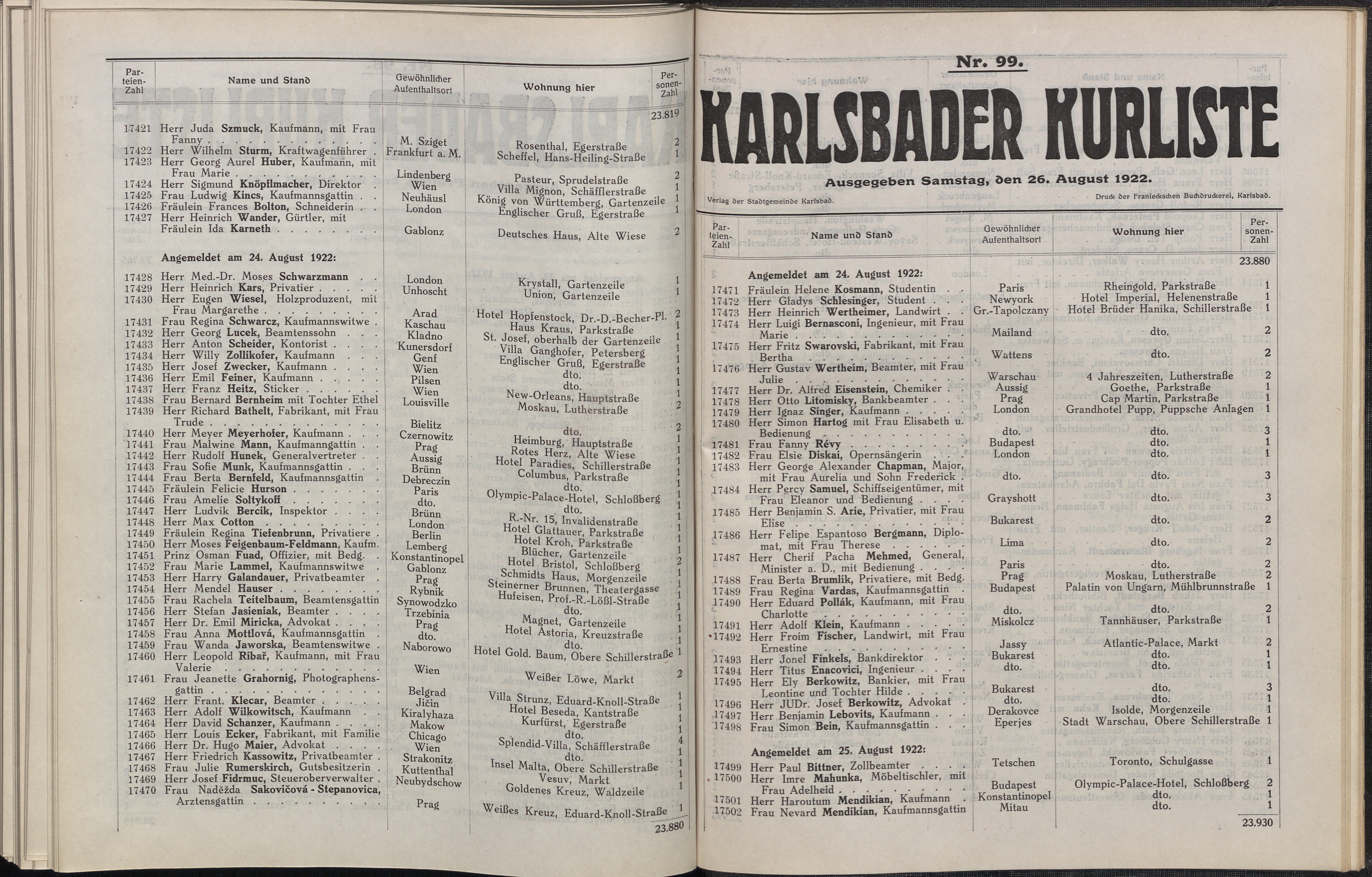 252. soap-kv_knihovna_karlsbader-kurliste-1922_2520