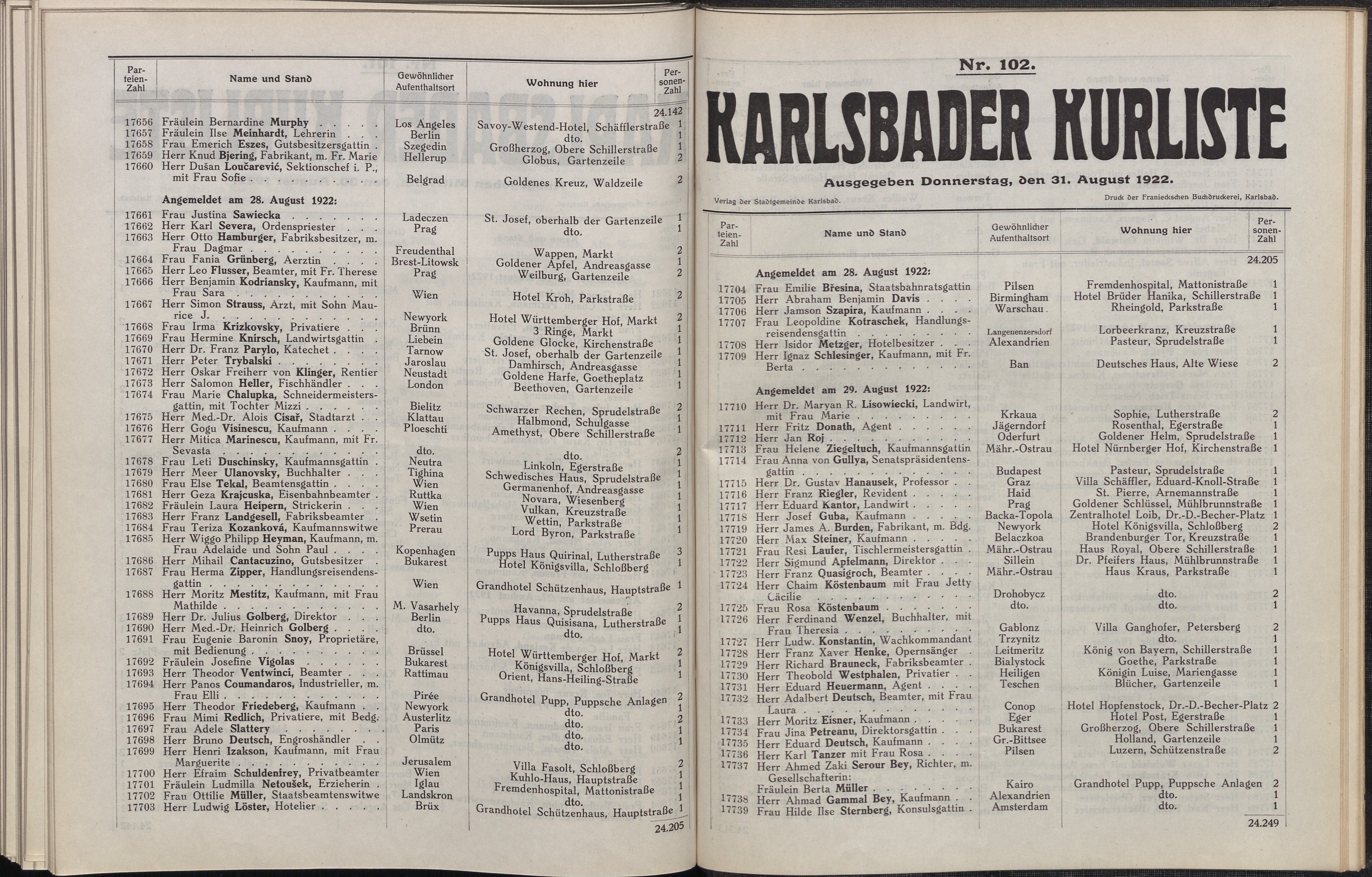 255. soap-kv_knihovna_karlsbader-kurliste-1922_2550