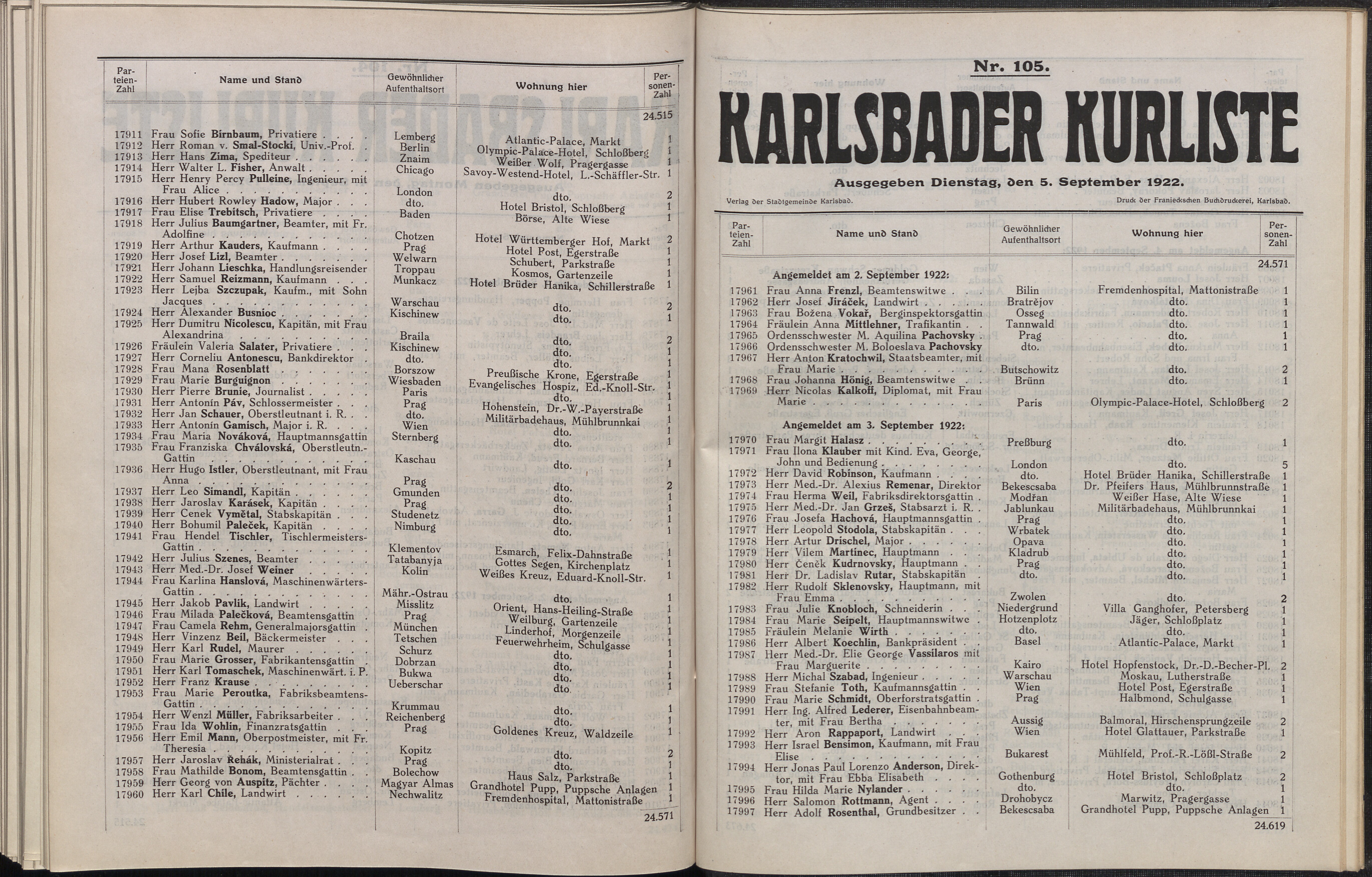 258. soap-kv_knihovna_karlsbader-kurliste-1922_2580