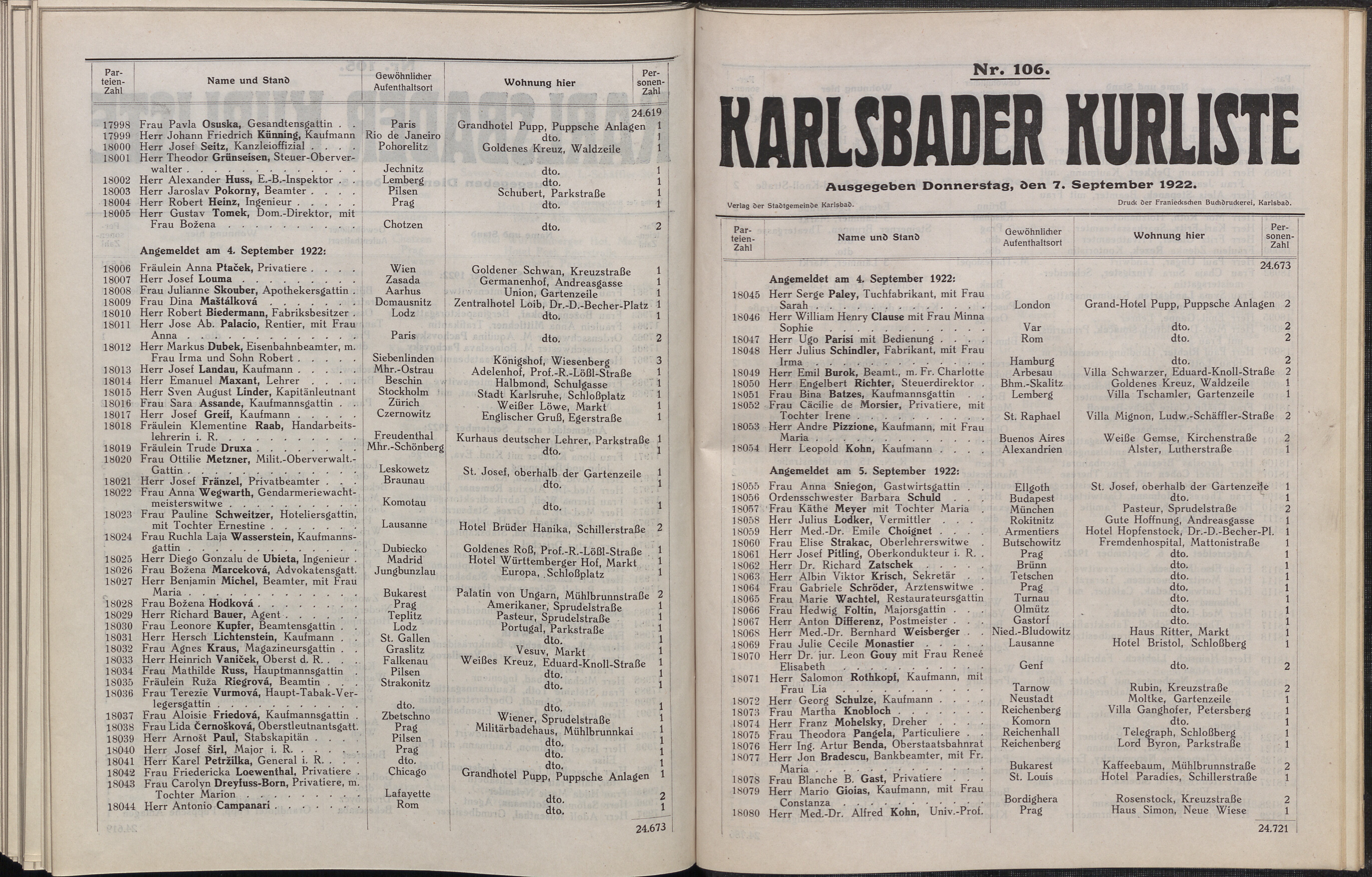 259. soap-kv_knihovna_karlsbader-kurliste-1922_2590