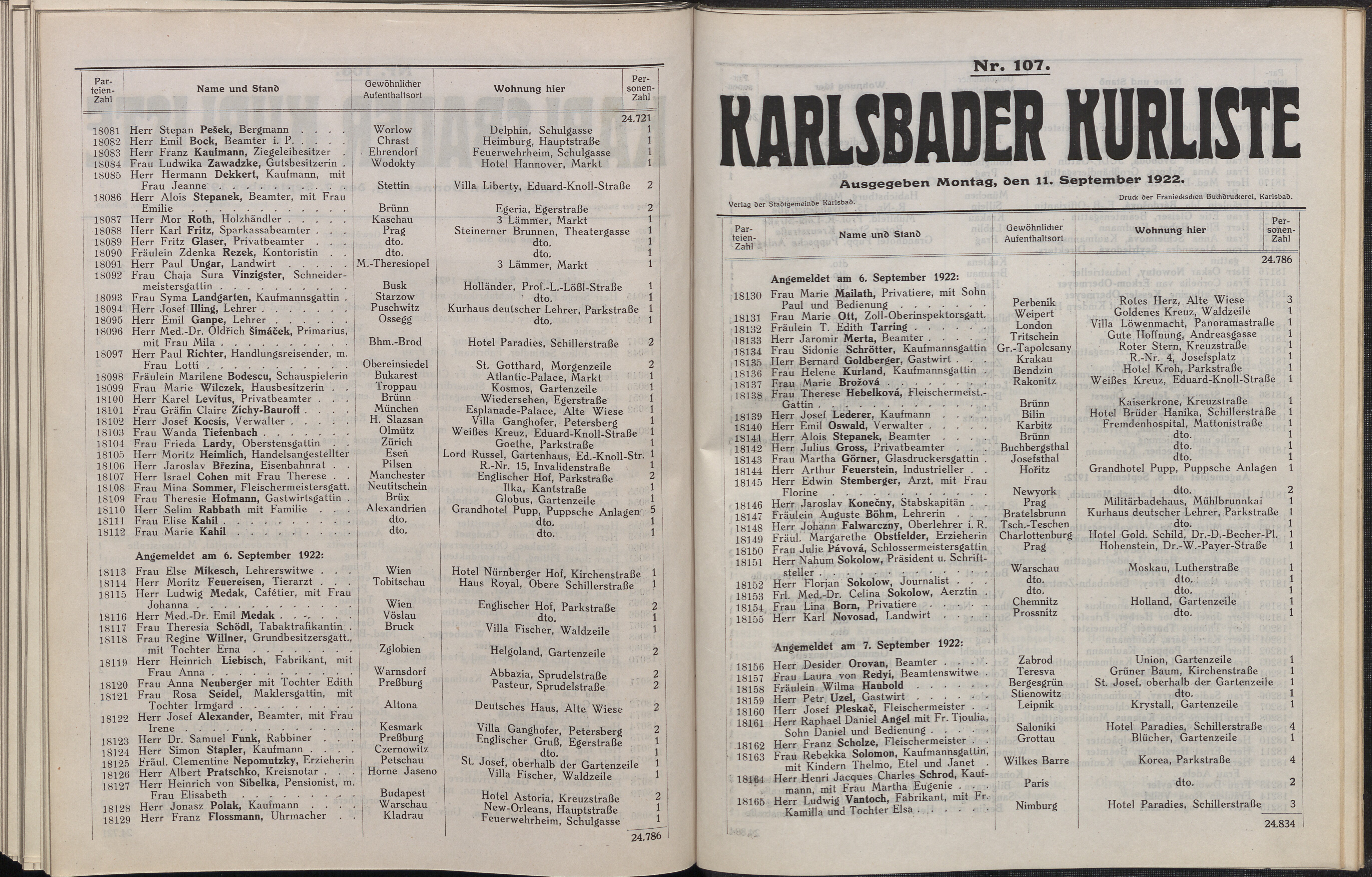 260. soap-kv_knihovna_karlsbader-kurliste-1922_2600