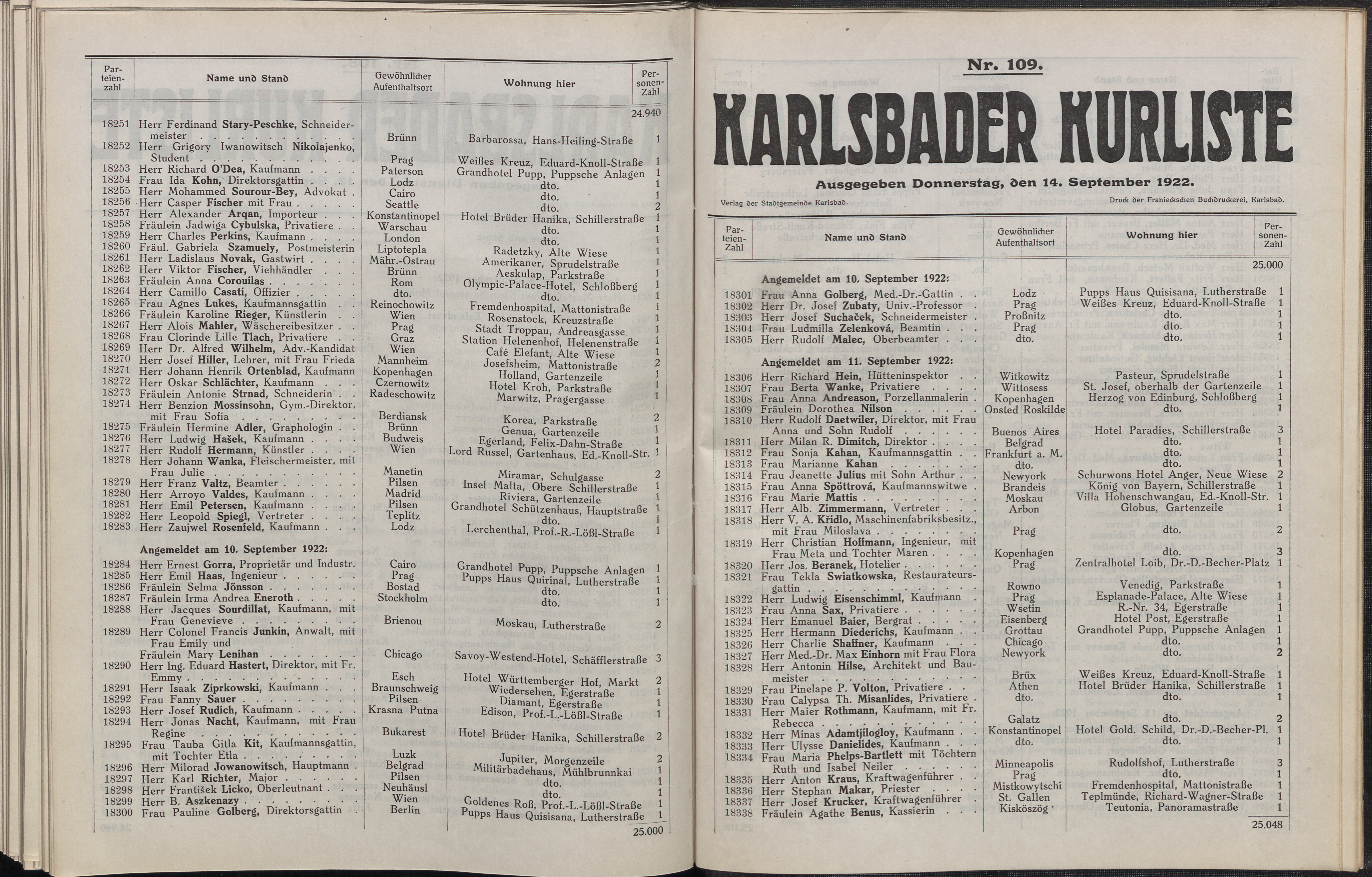 262. soap-kv_knihovna_karlsbader-kurliste-1922_2620
