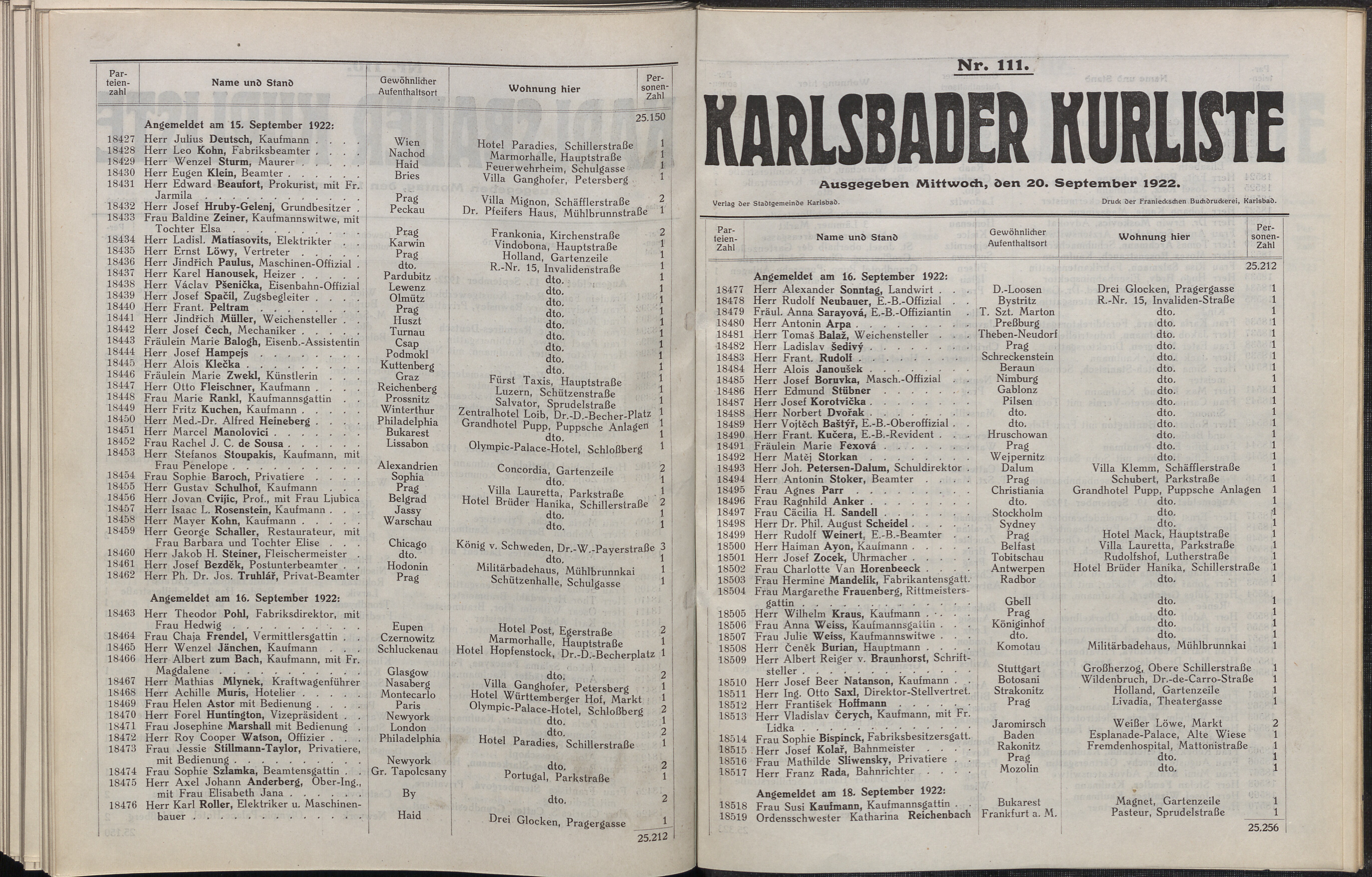 264. soap-kv_knihovna_karlsbader-kurliste-1922_2640
