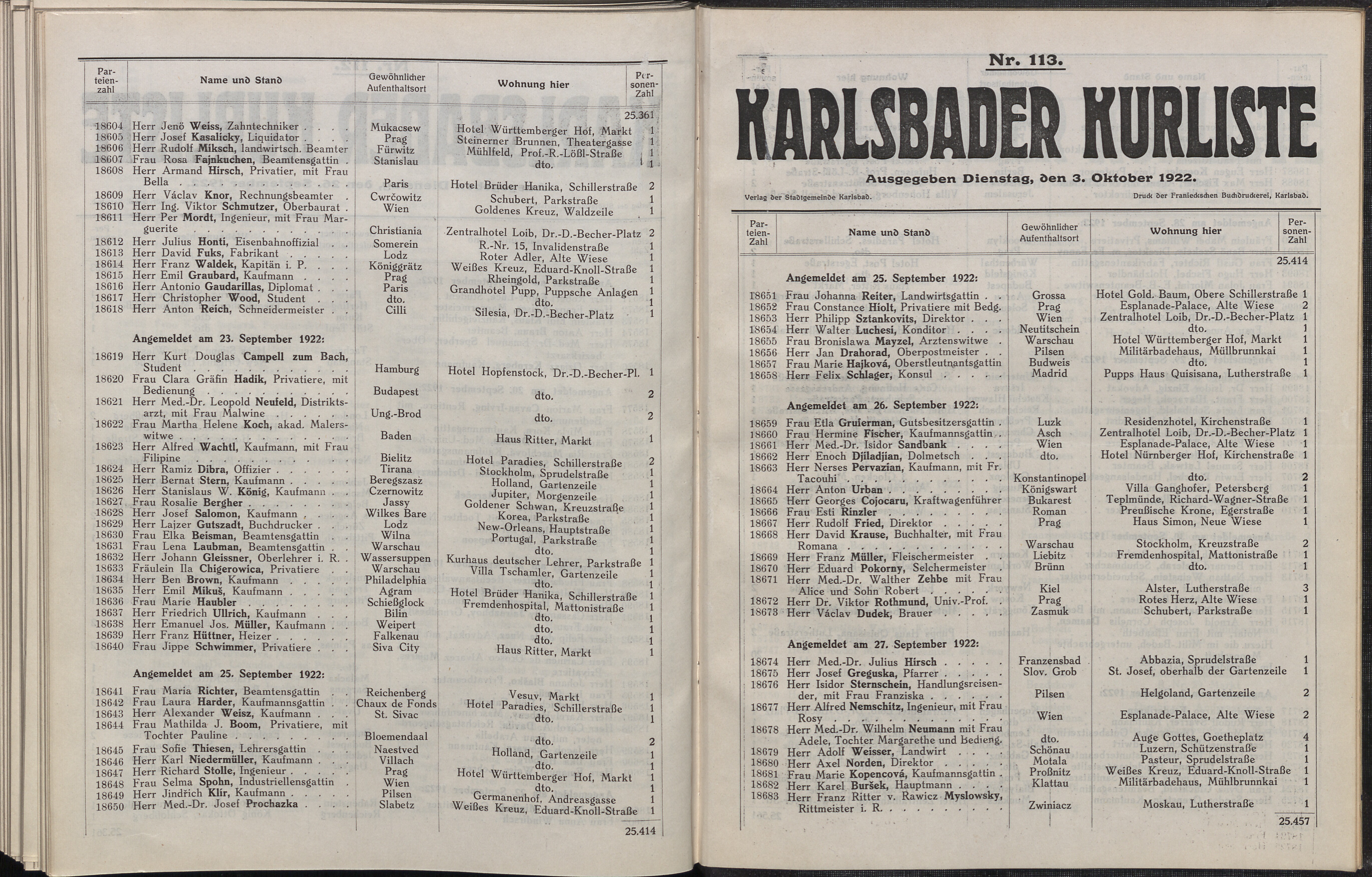 266. soap-kv_knihovna_karlsbader-kurliste-1922_2660