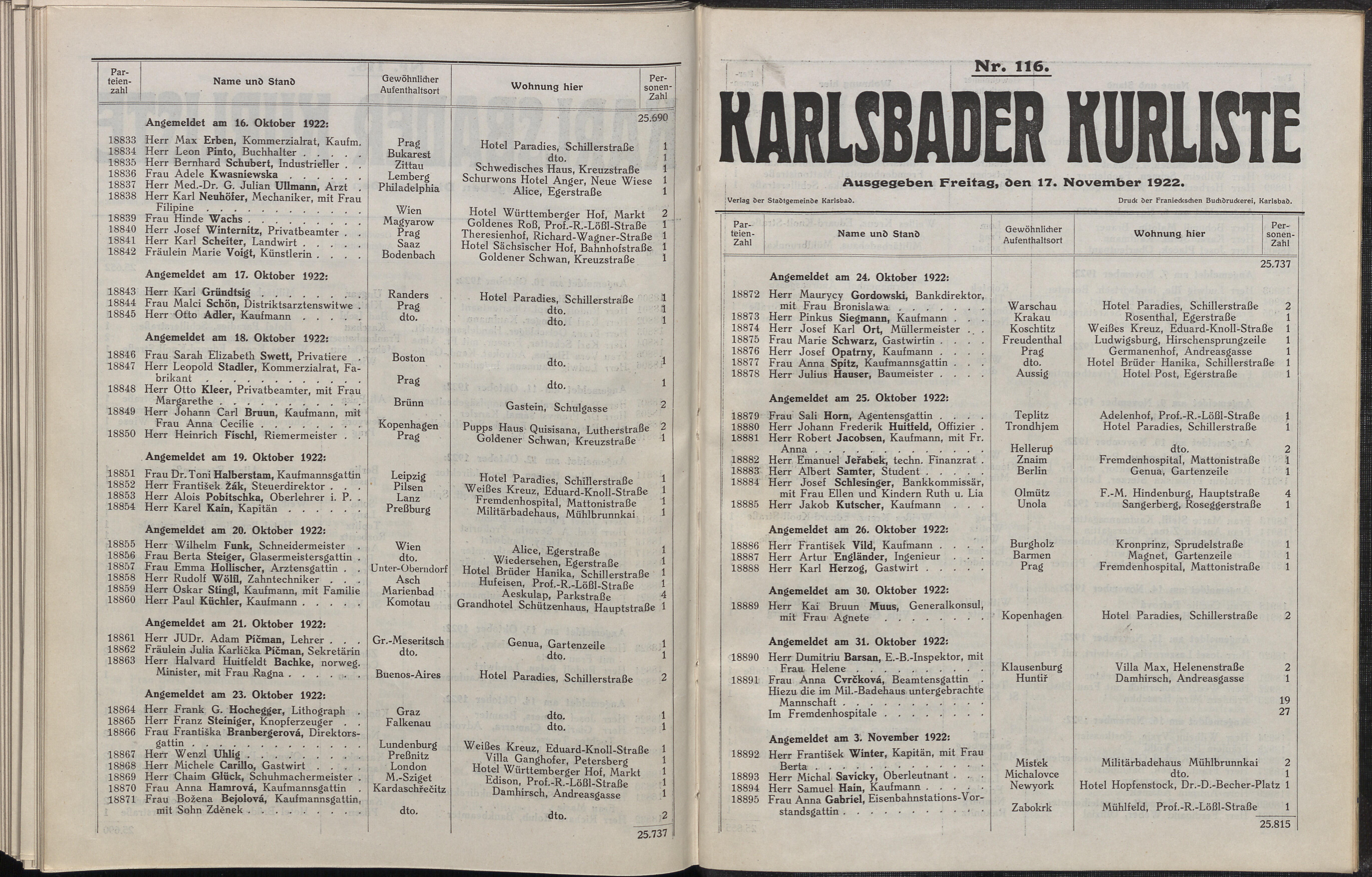 269. soap-kv_knihovna_karlsbader-kurliste-1922_2690