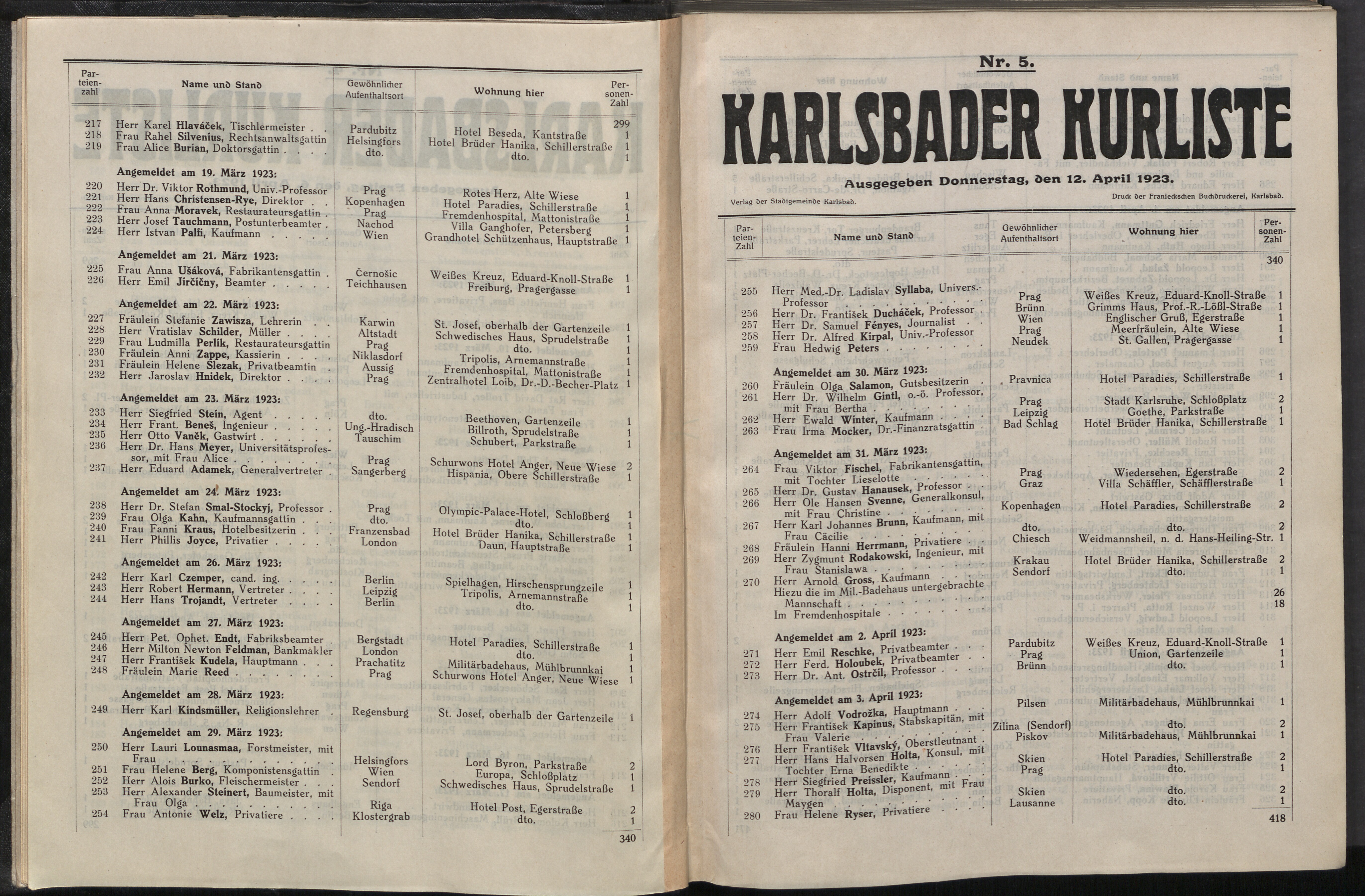 9. soap-kv_knihovna_karlsbader-kurliste-1923_0090