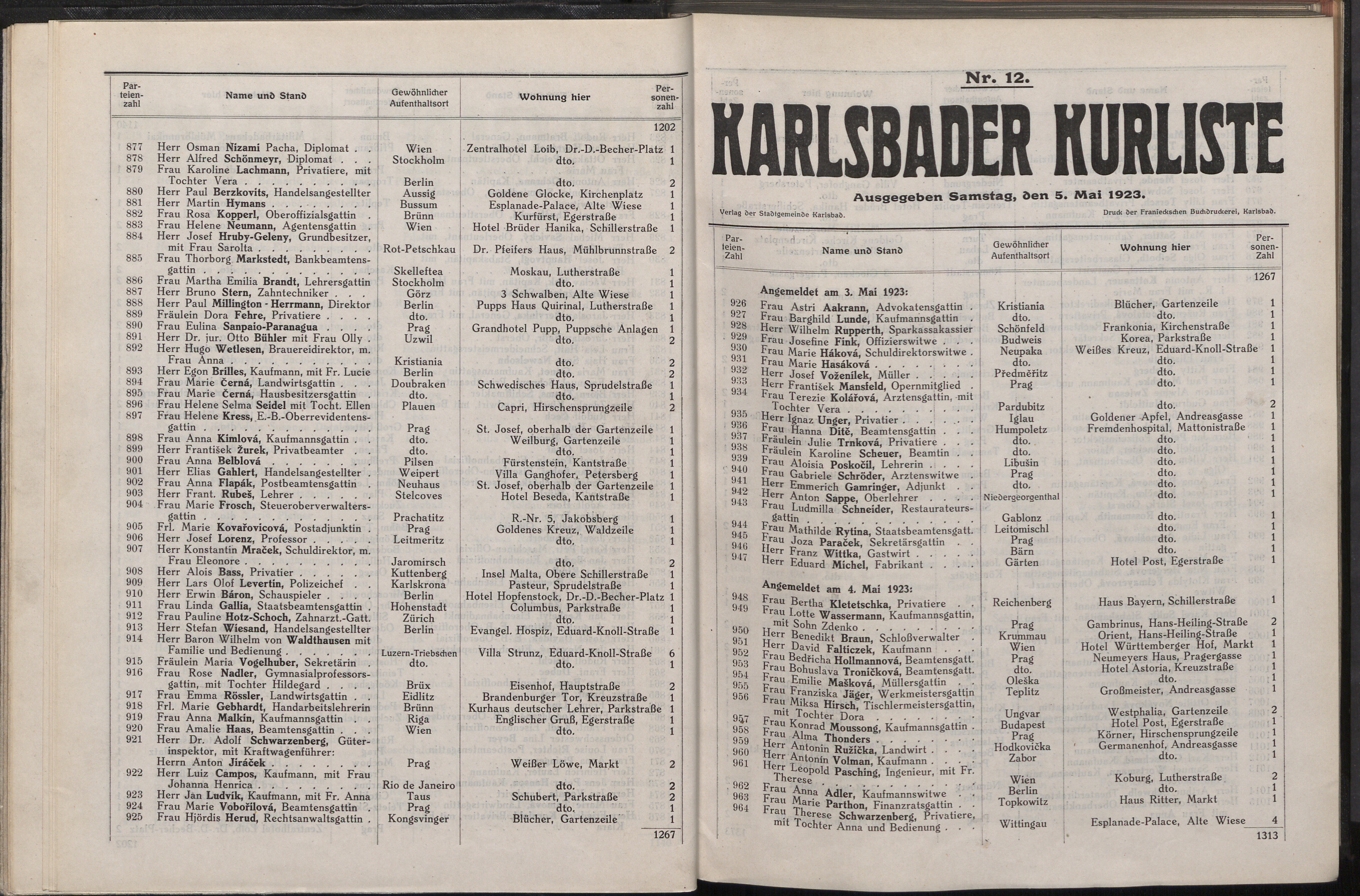 17. soap-kv_knihovna_karlsbader-kurliste-1923_0170