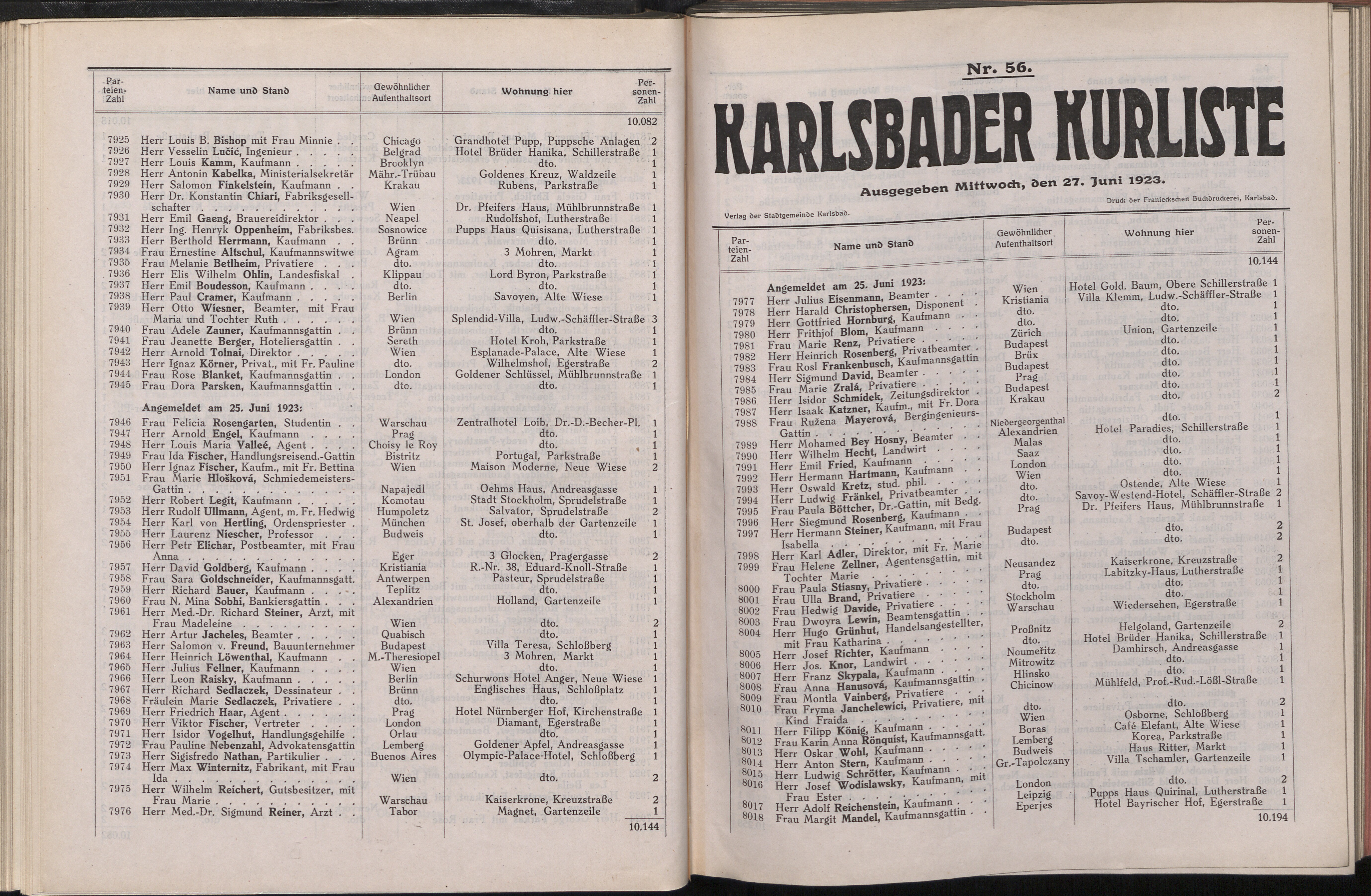 93. soap-kv_knihovna_karlsbader-kurliste-1923_0930
