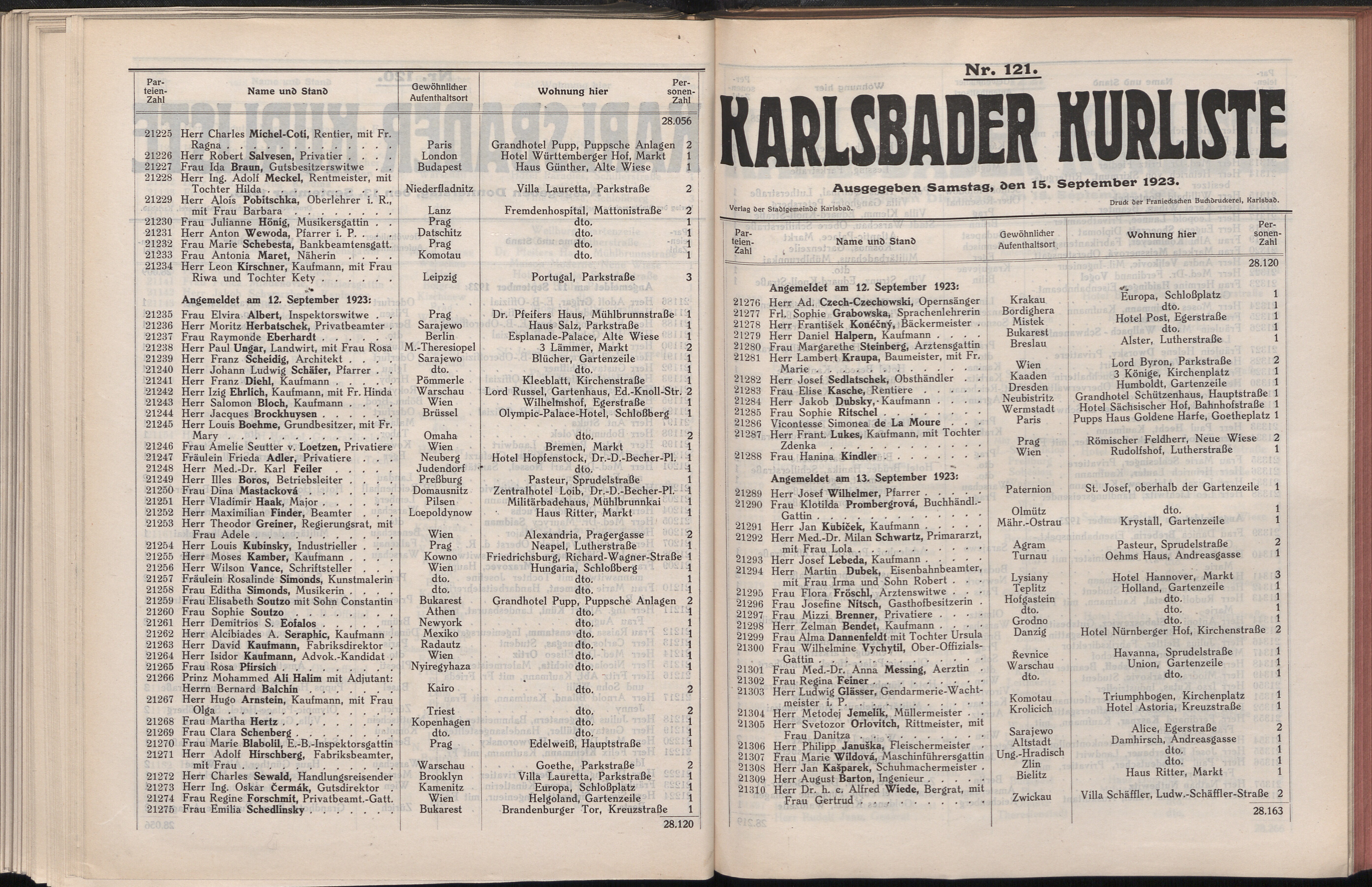 237. soap-kv_knihovna_karlsbader-kurliste-1923_2370