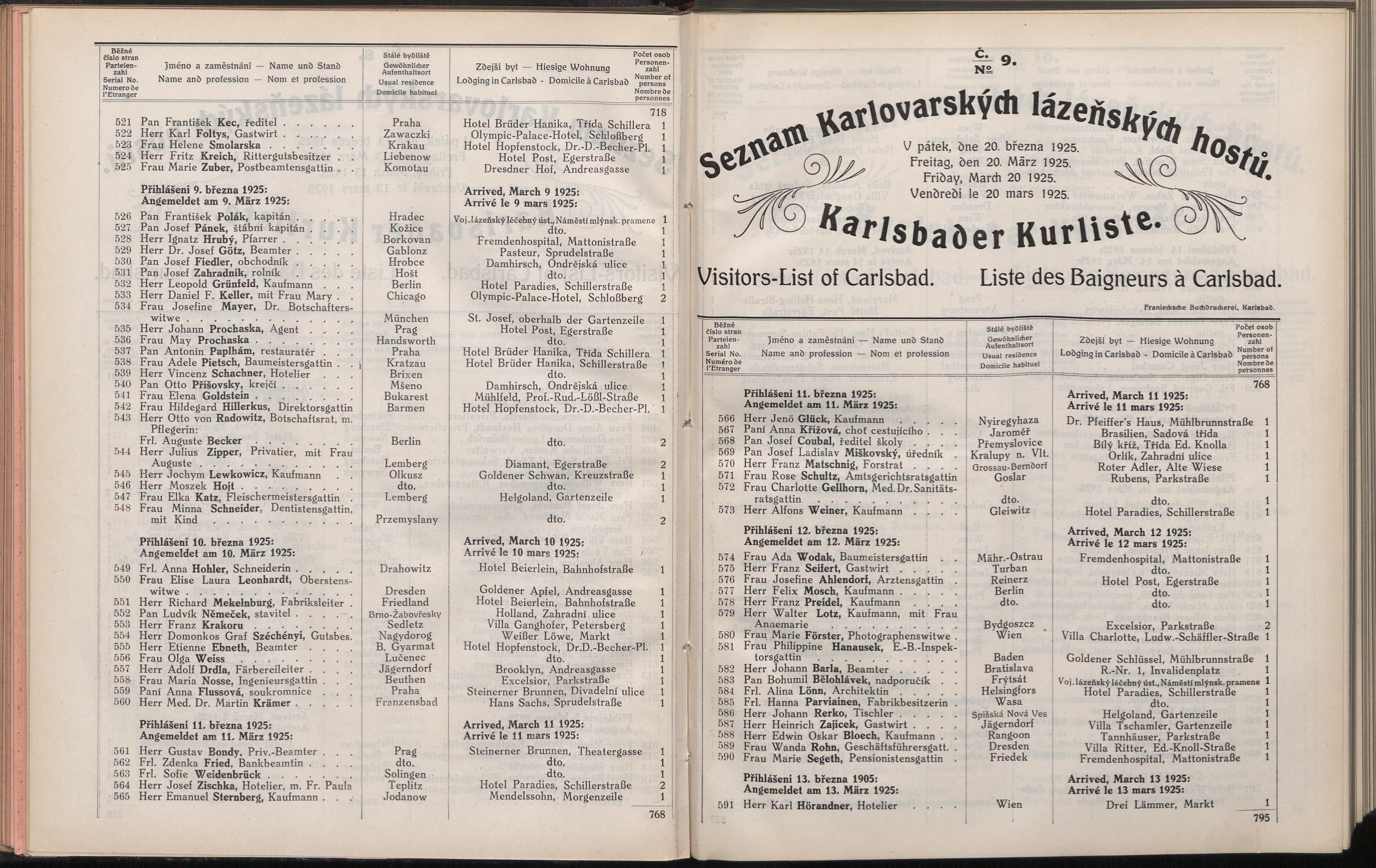 109. soap-kv_knihovna_karlsbader-kurliste-1925_1090