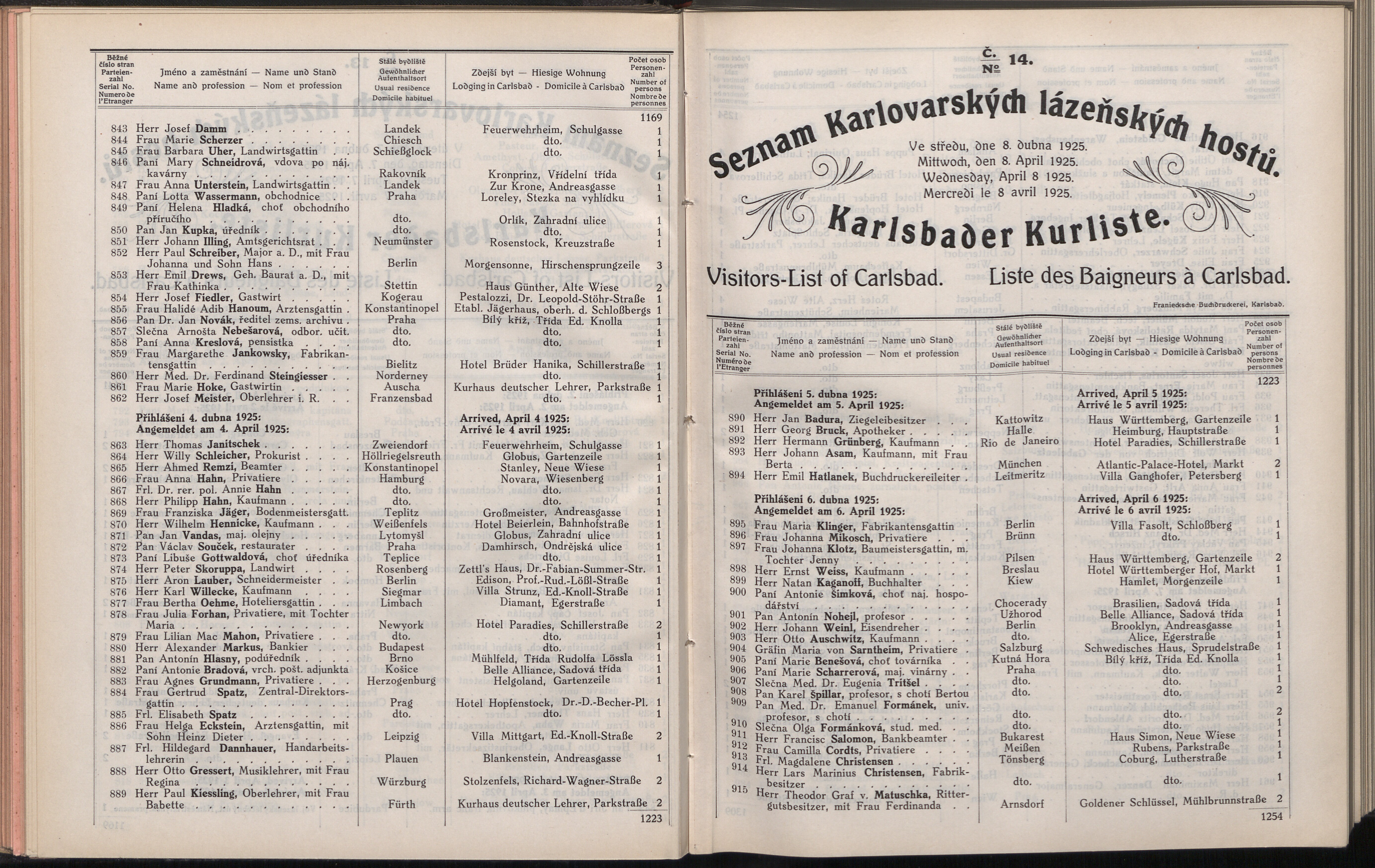 114. soap-kv_knihovna_karlsbader-kurliste-1925_1140